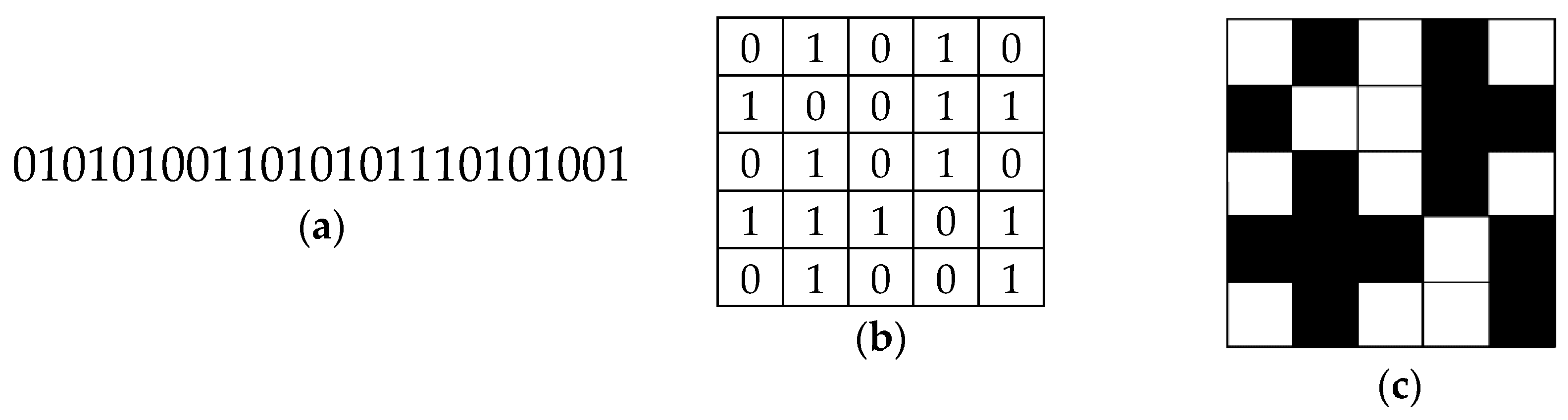 Applsci 10 01481 g001