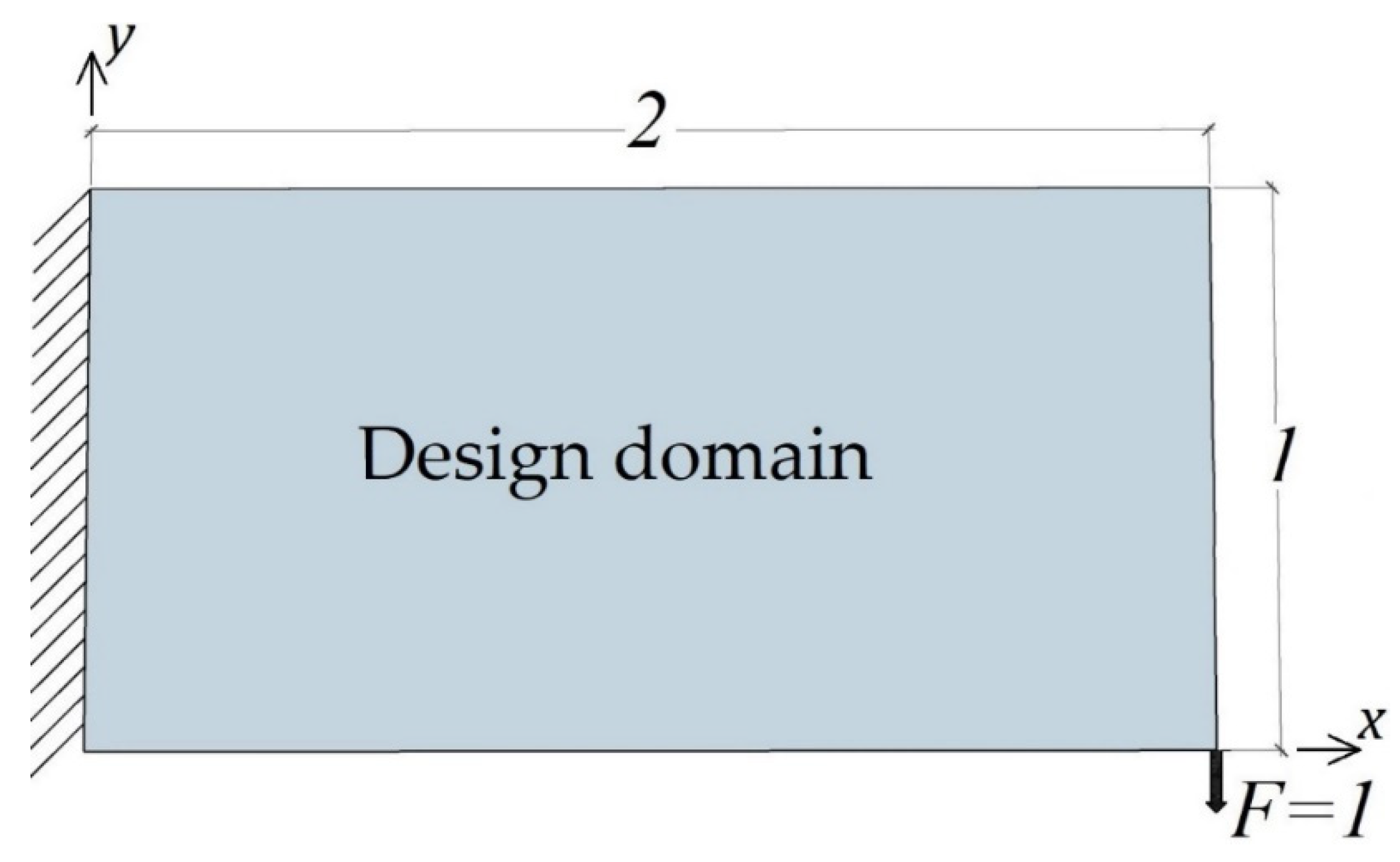 Applsci 10 01481 g004