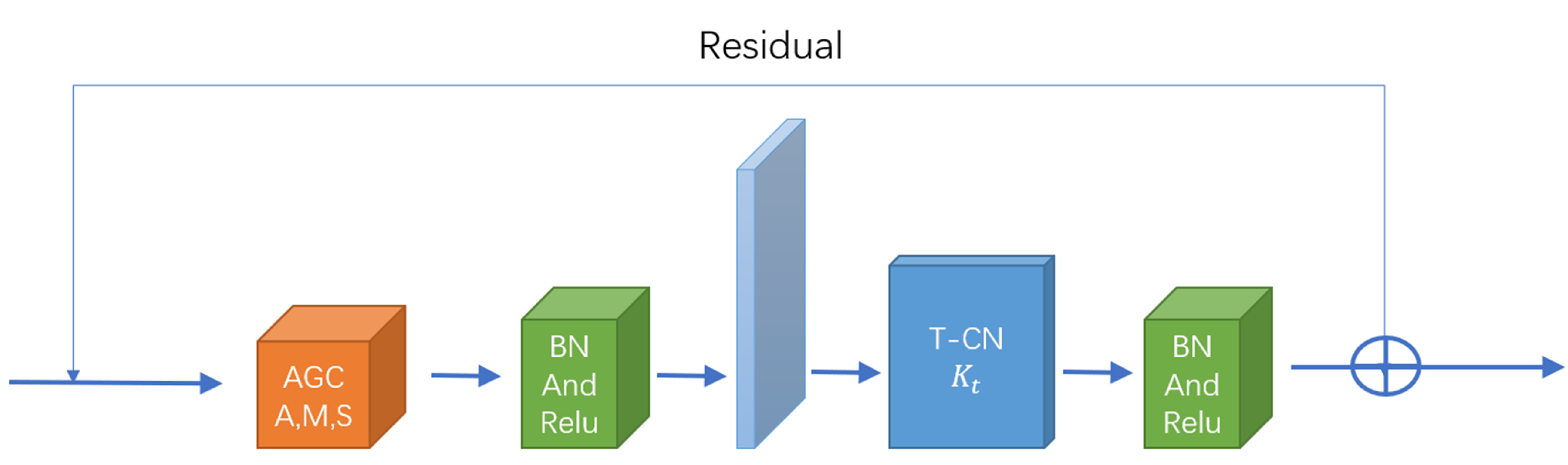 Applsci 10 01482 g003
