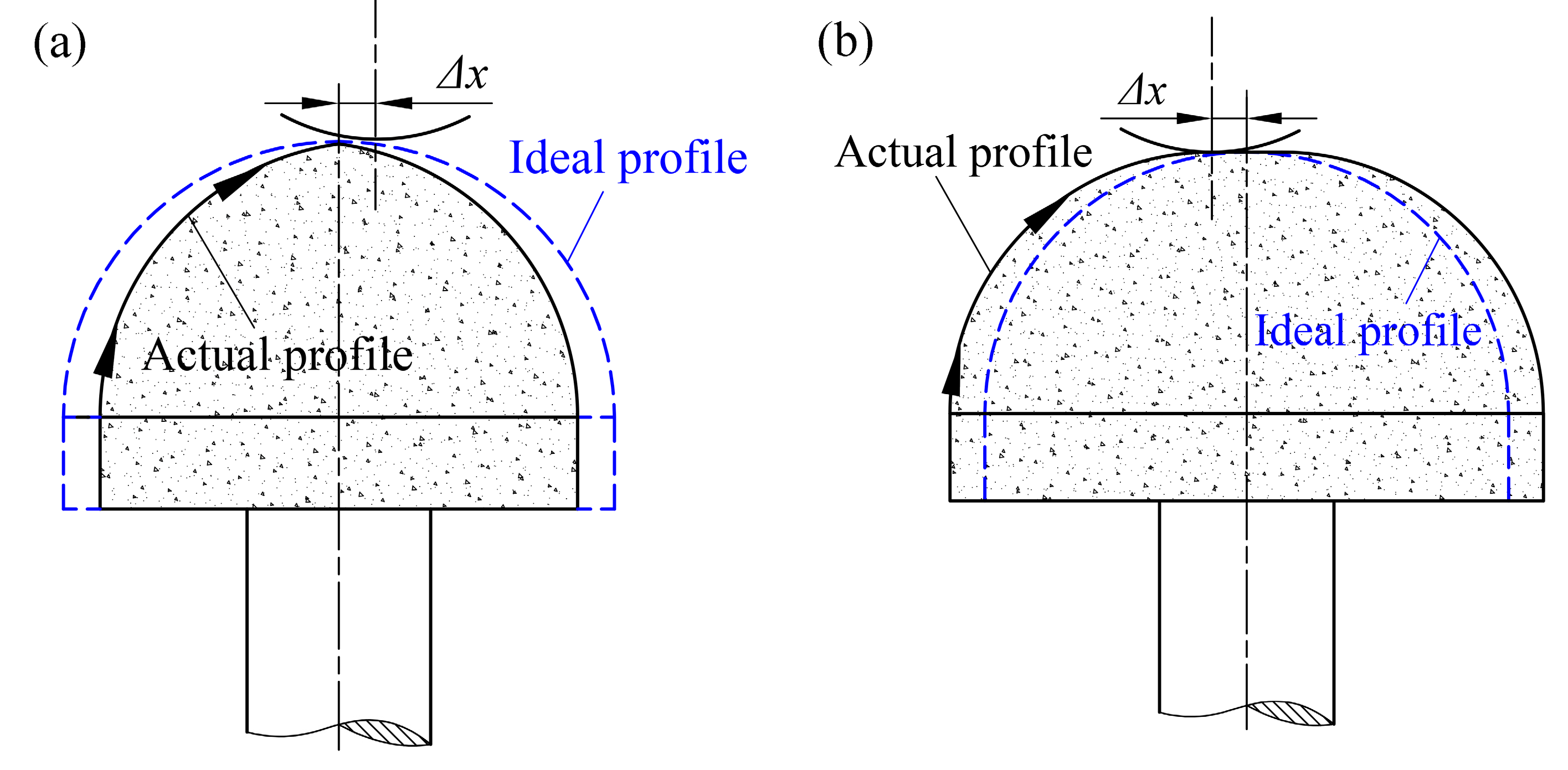 Applsci 10 01483 g004