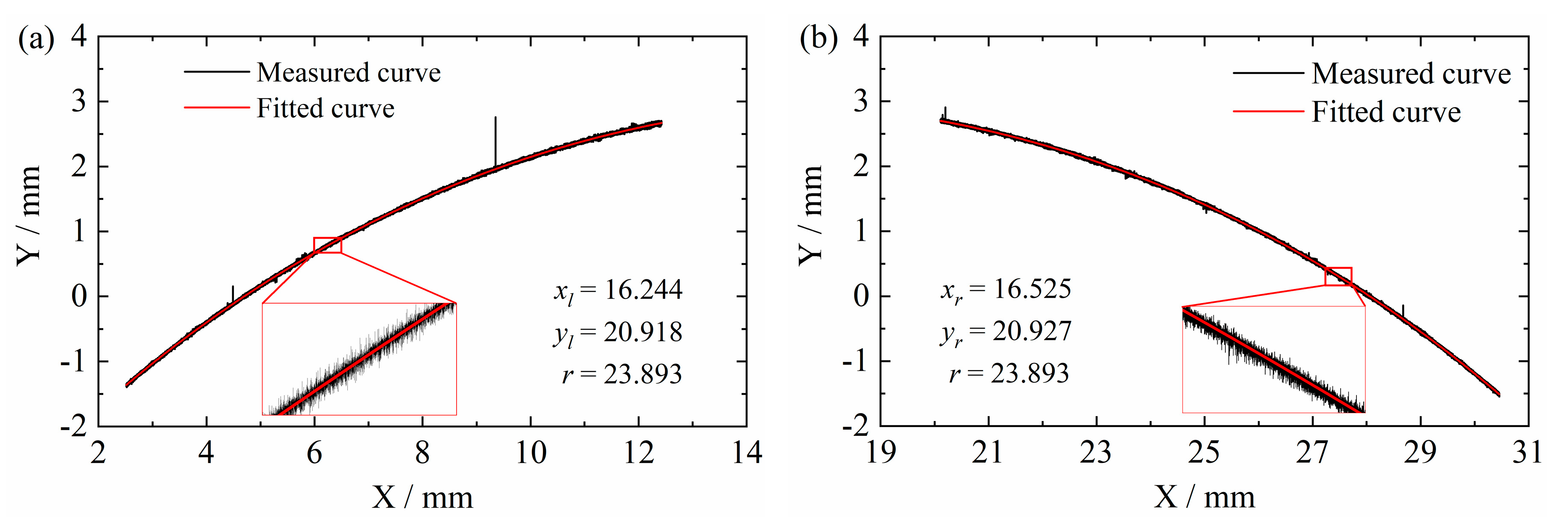 Applsci 10 01483 g007