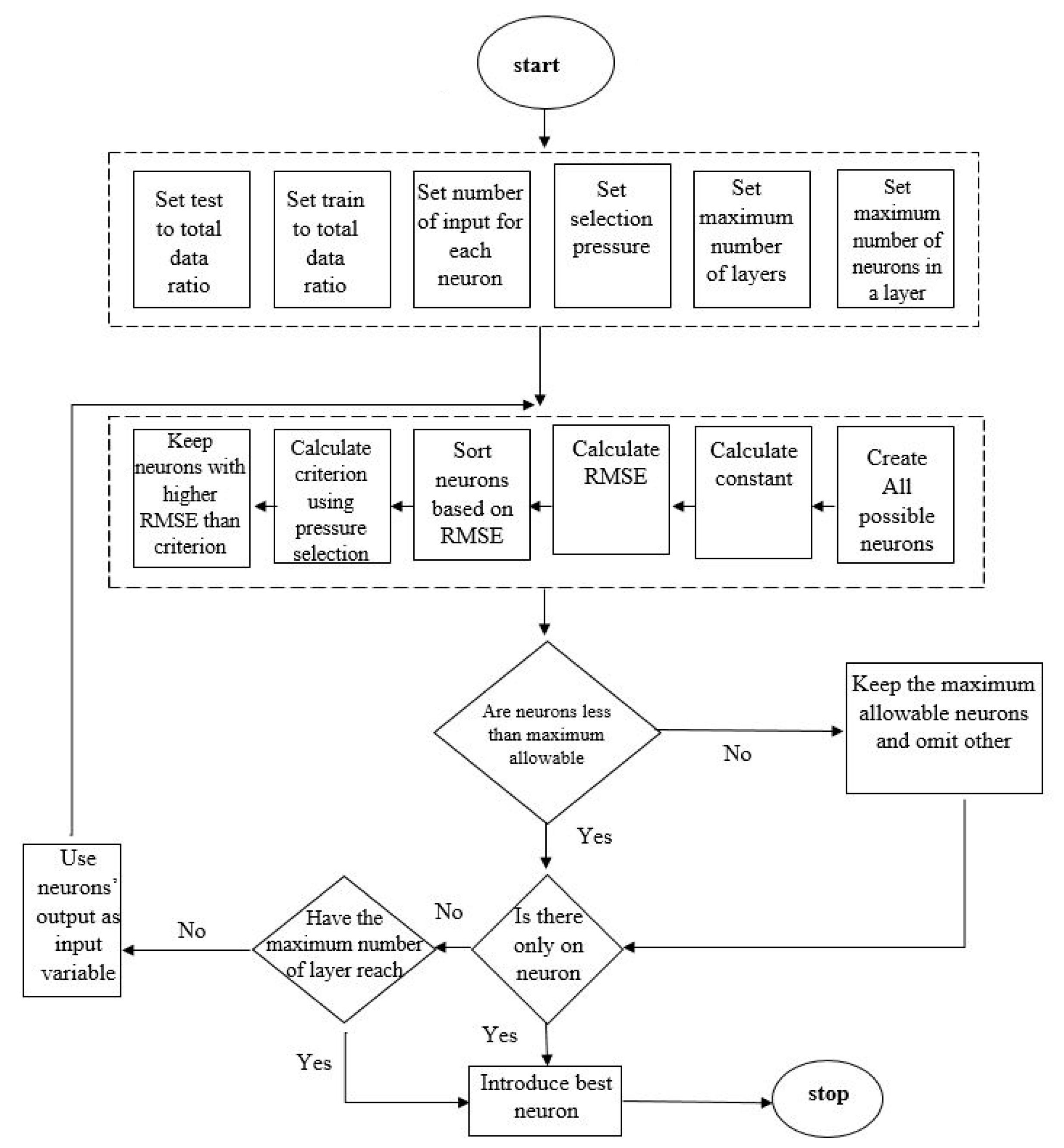 Applsci 10 01486 g003