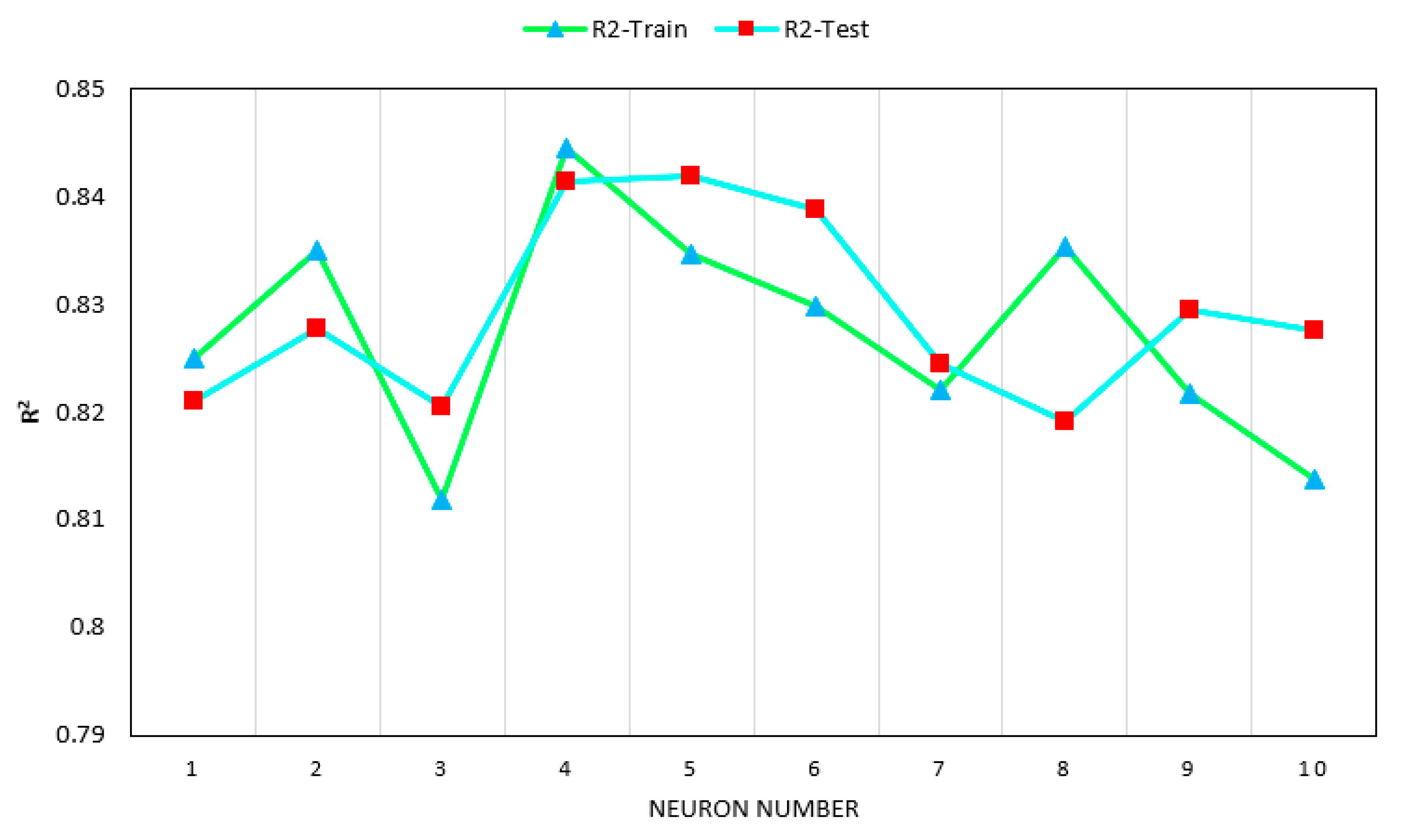 Applsci 10 01486 g005