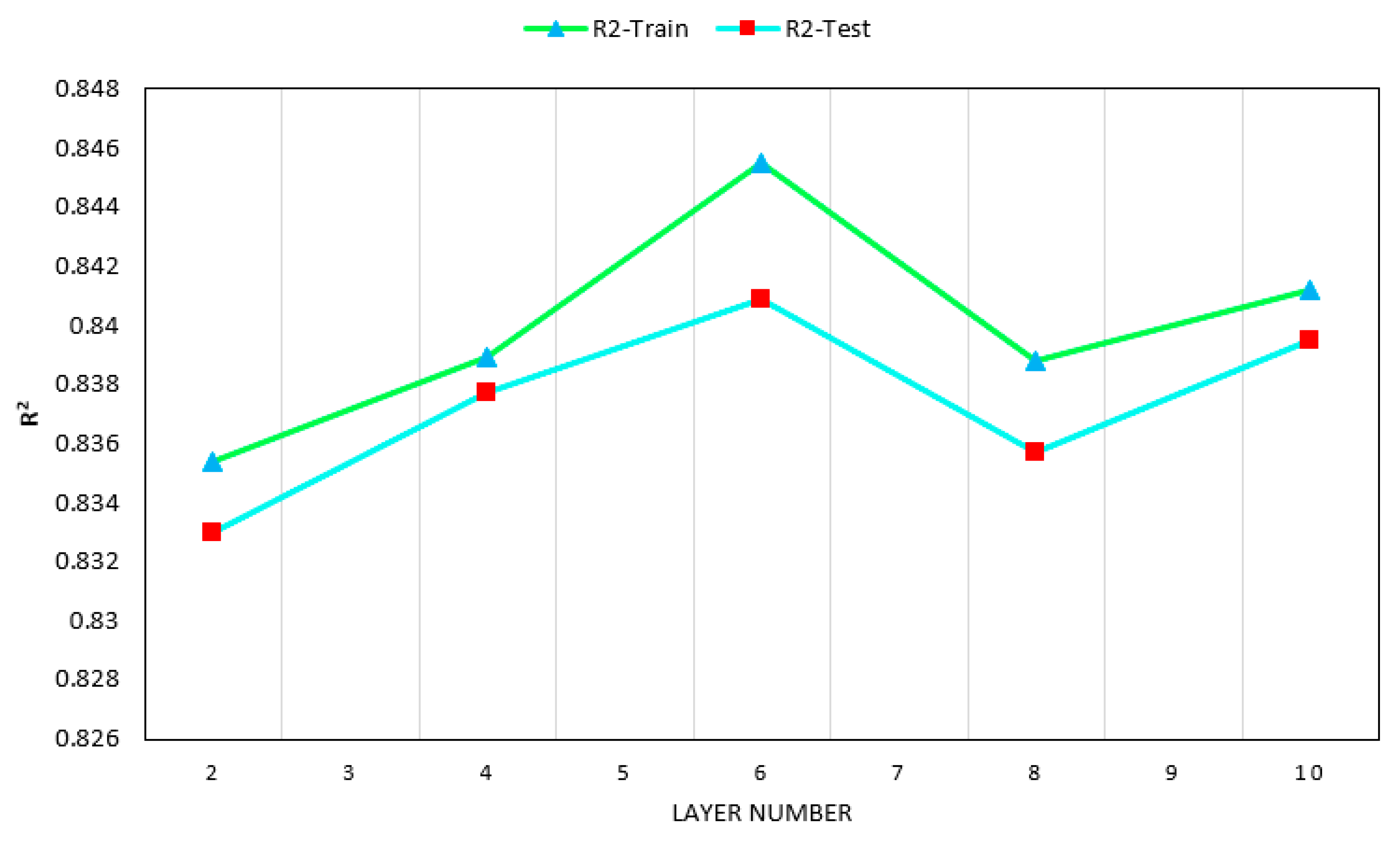 Applsci 10 01486 g006