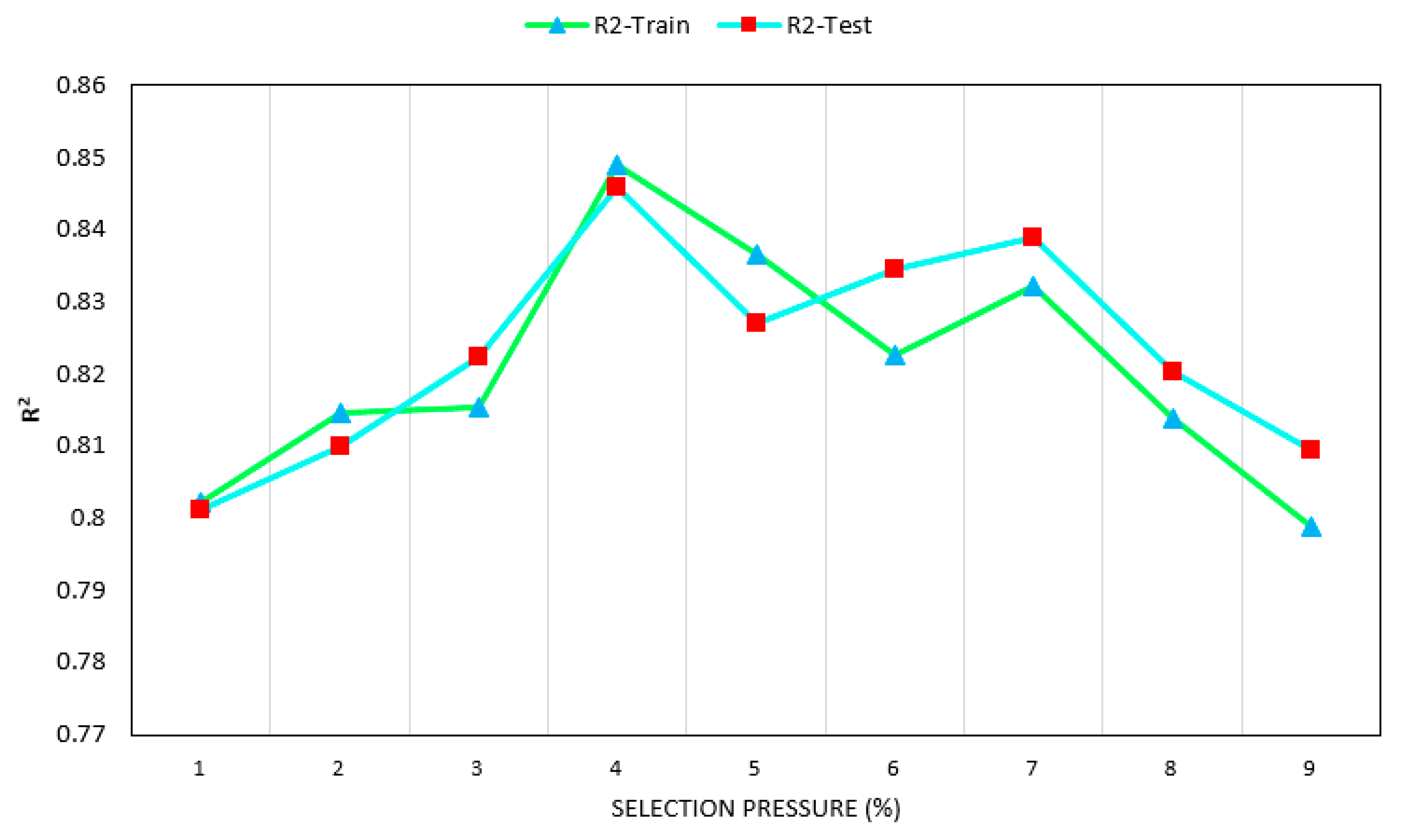 Applsci 10 01486 g007