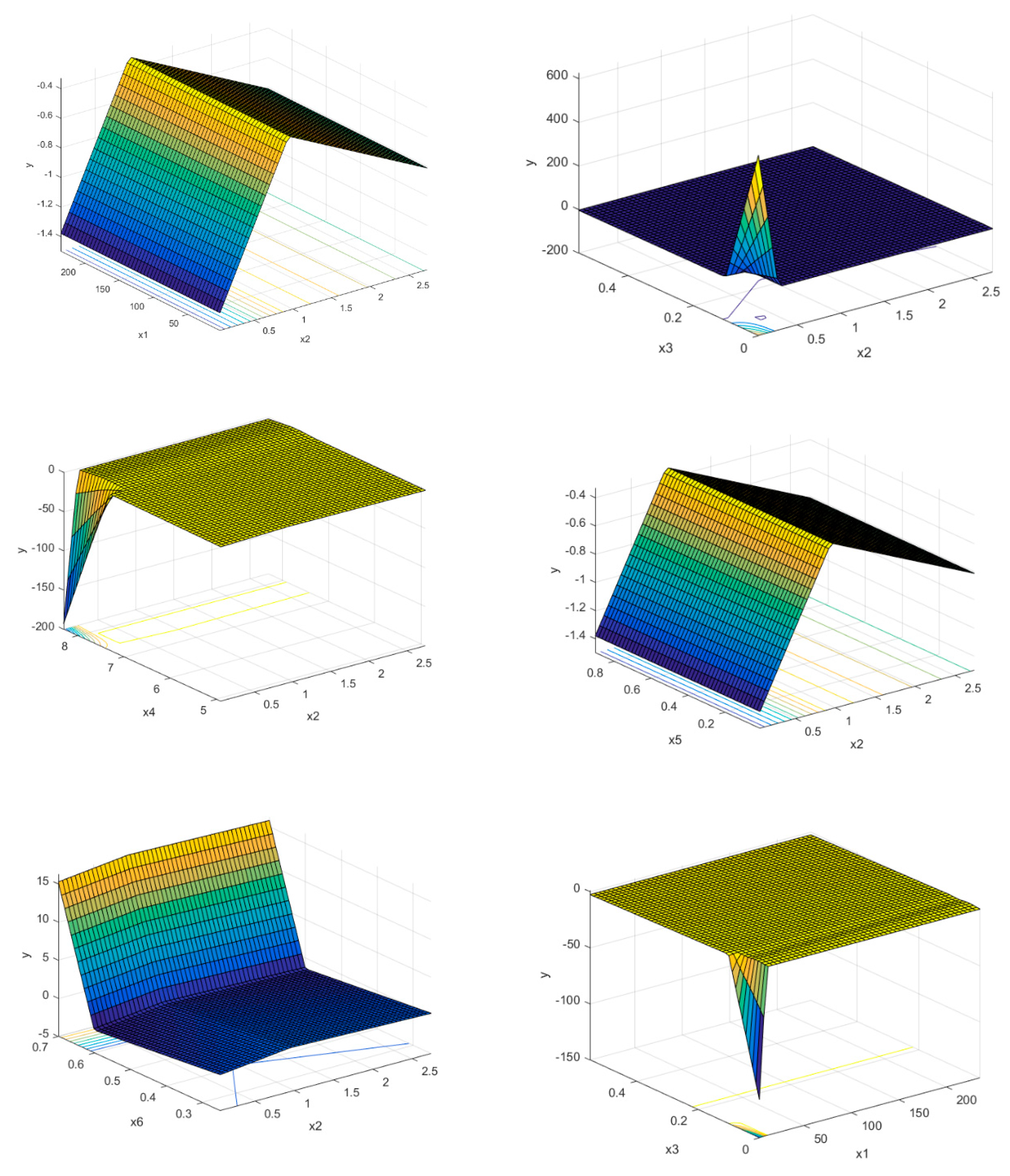 Applsci 10 01486 g008a