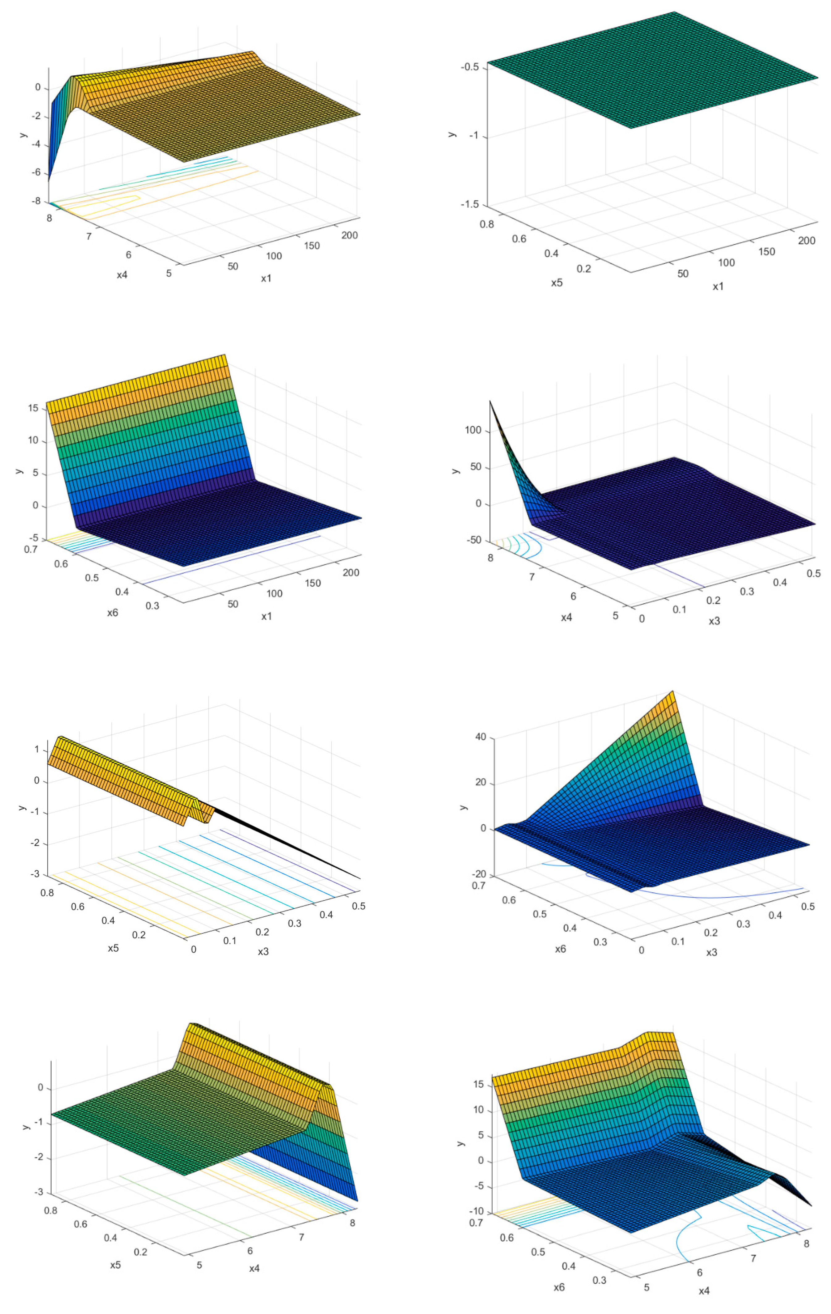 Applsci 10 01486 g008b