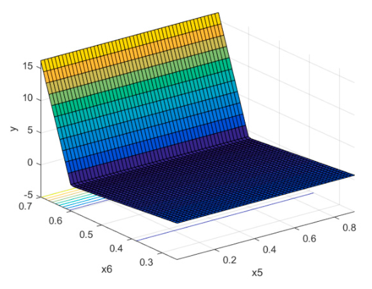 Applsci 10 01486 g008c