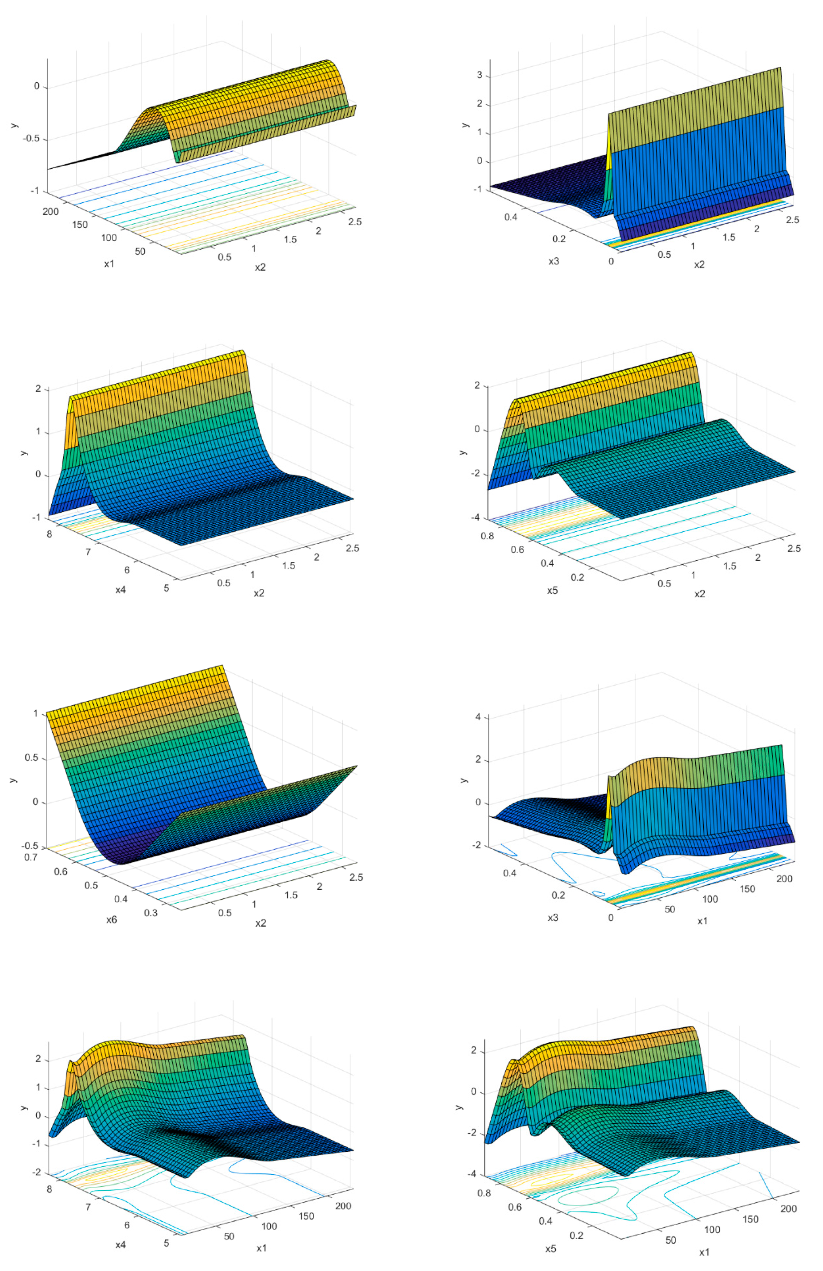 Applsci 10 01486 g009a