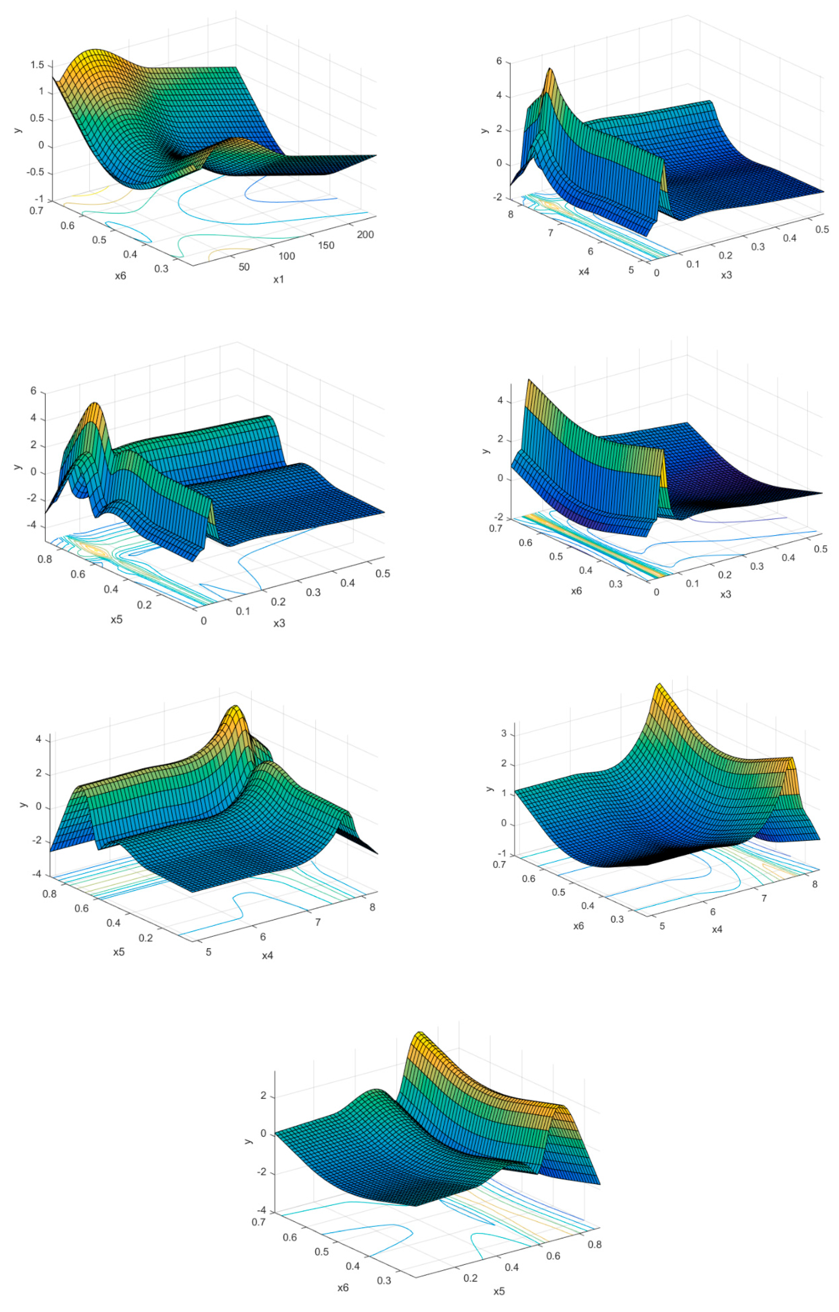 Applsci 10 01486 g009b