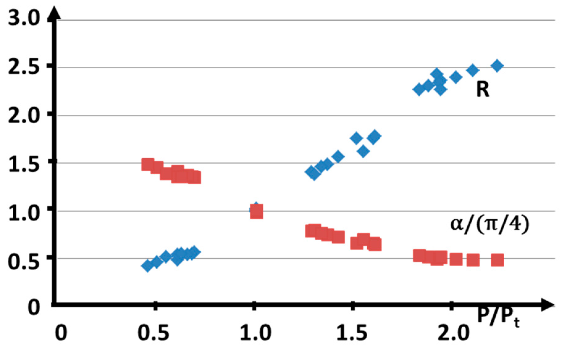 Applsci 10 01487 g006 Applsci 10 01487 g006