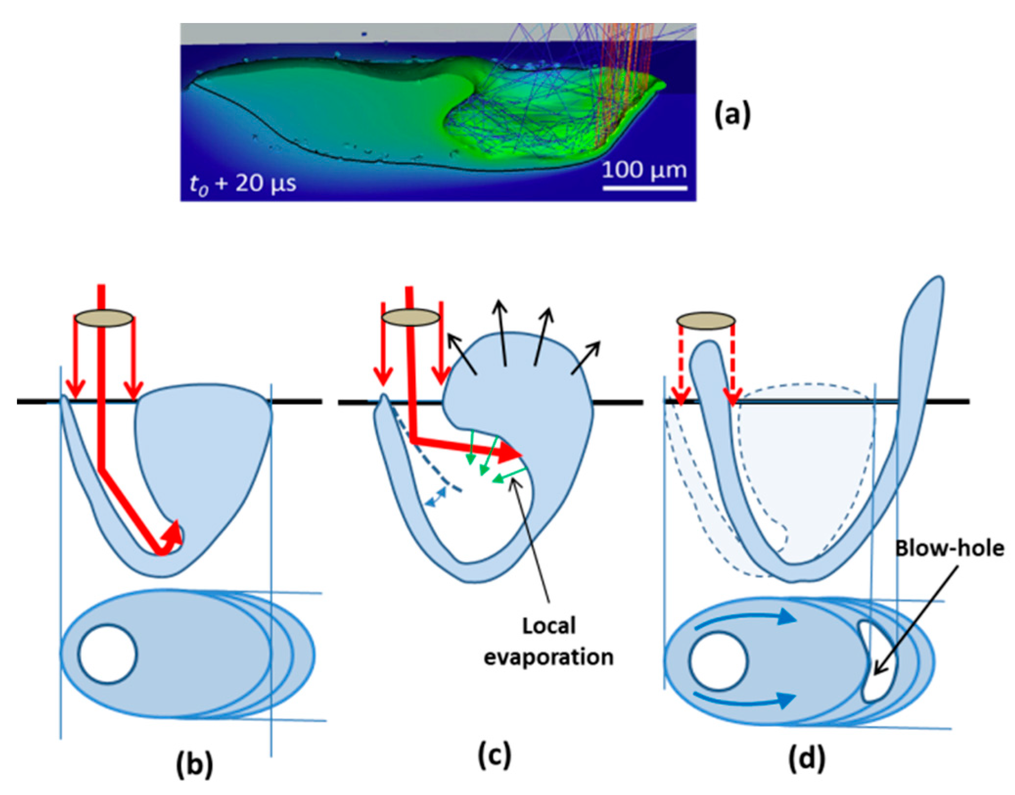 Applsci 10 01487 g011 Applsci 10 01487 g011