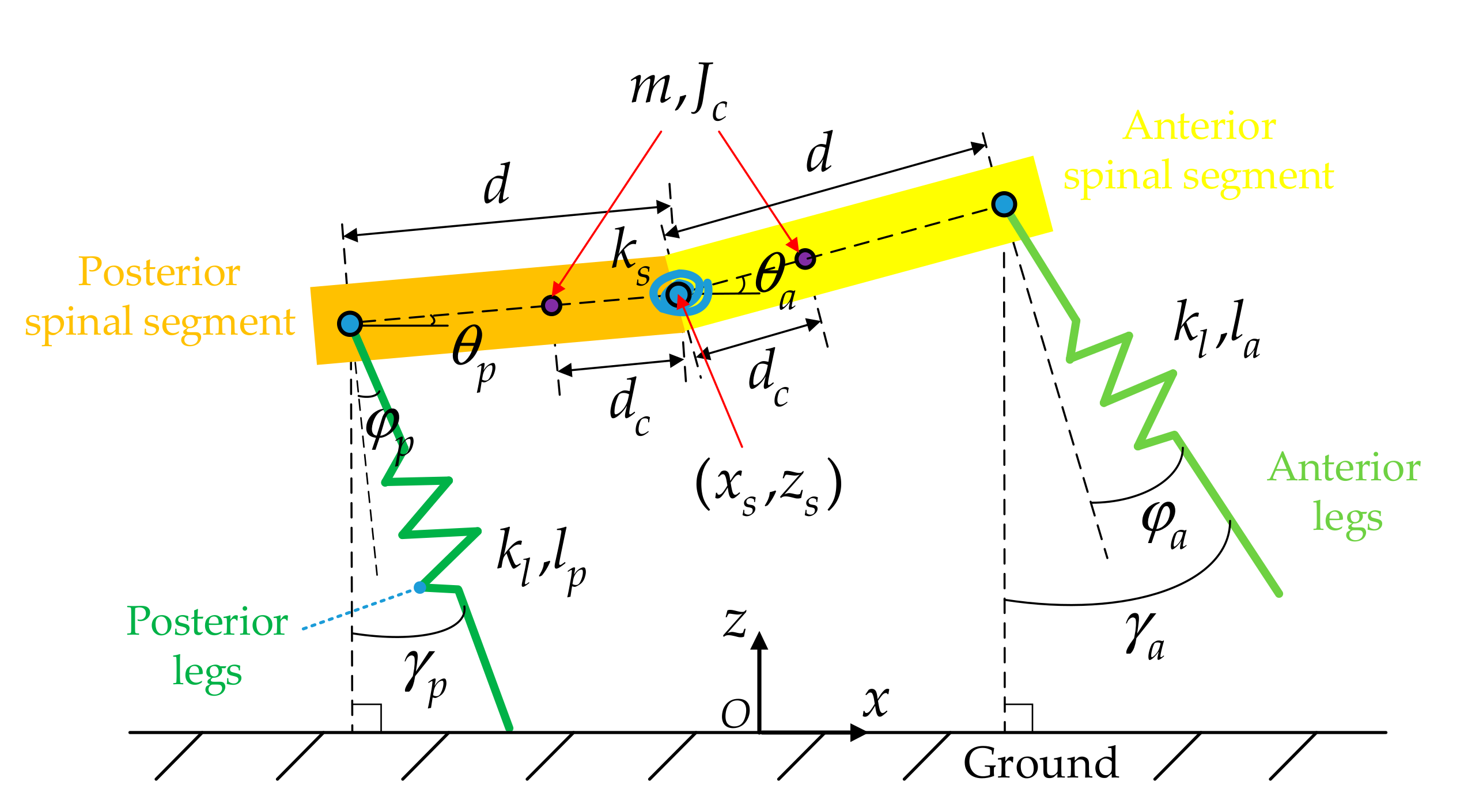 Applsci 10 01491 g001 Applsci 10 01491 g001