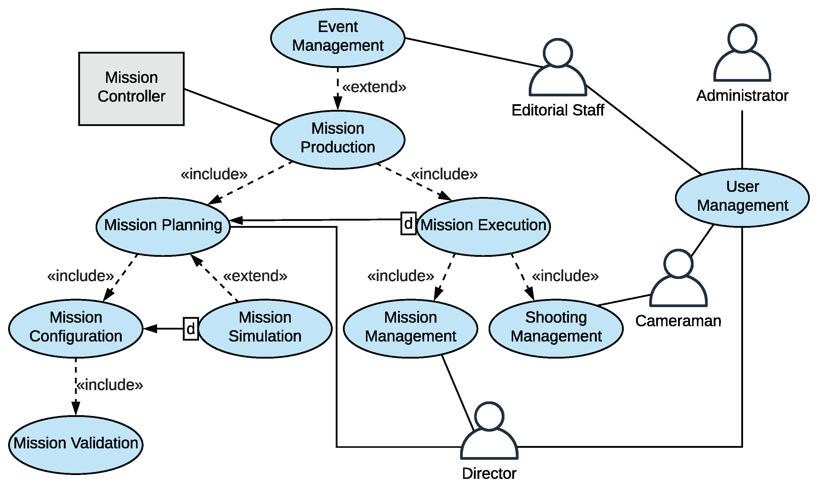 Applsci 10 01494 g002 Applsci 10 01494 g002