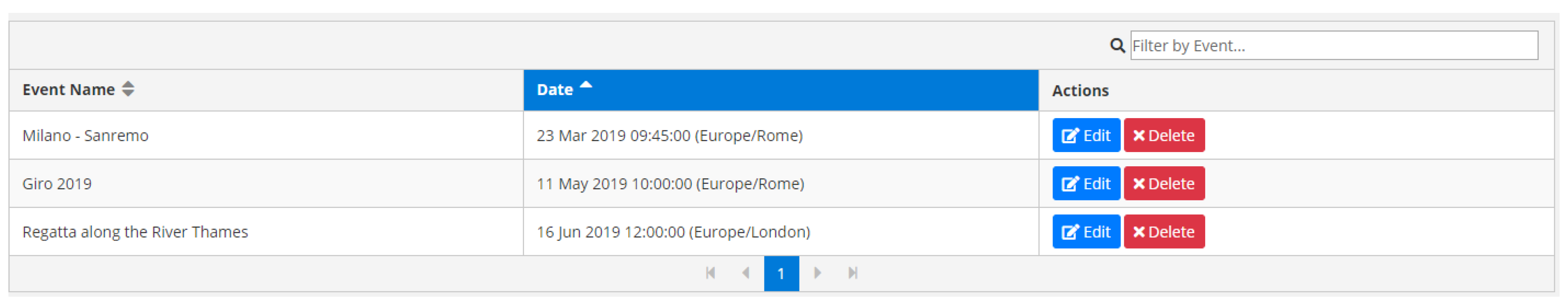 Applsci 10 01494 g004 Applsci 10 01494 g004