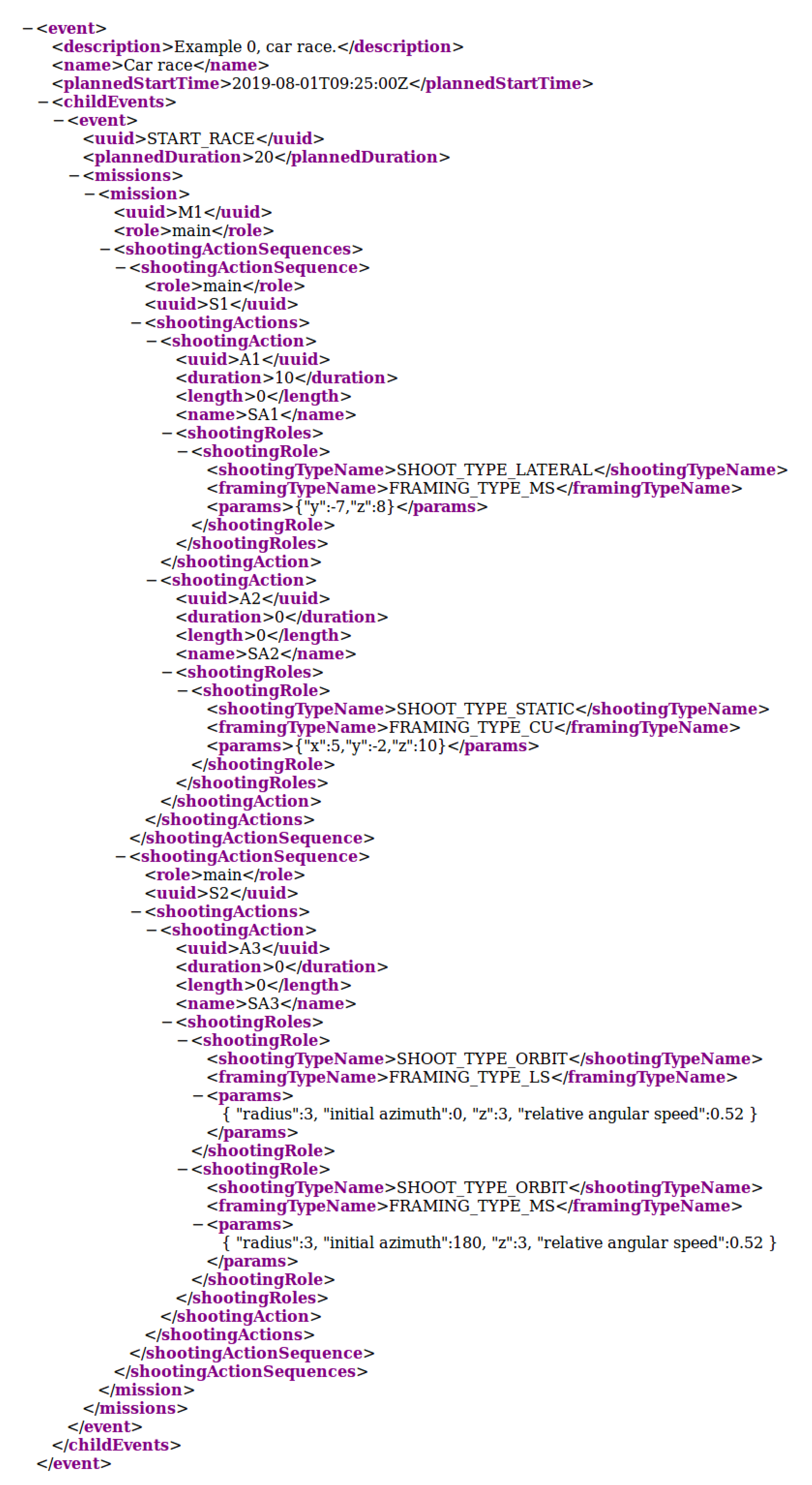 Applsci 10 01494 g009 Applsci 10 01494 g009