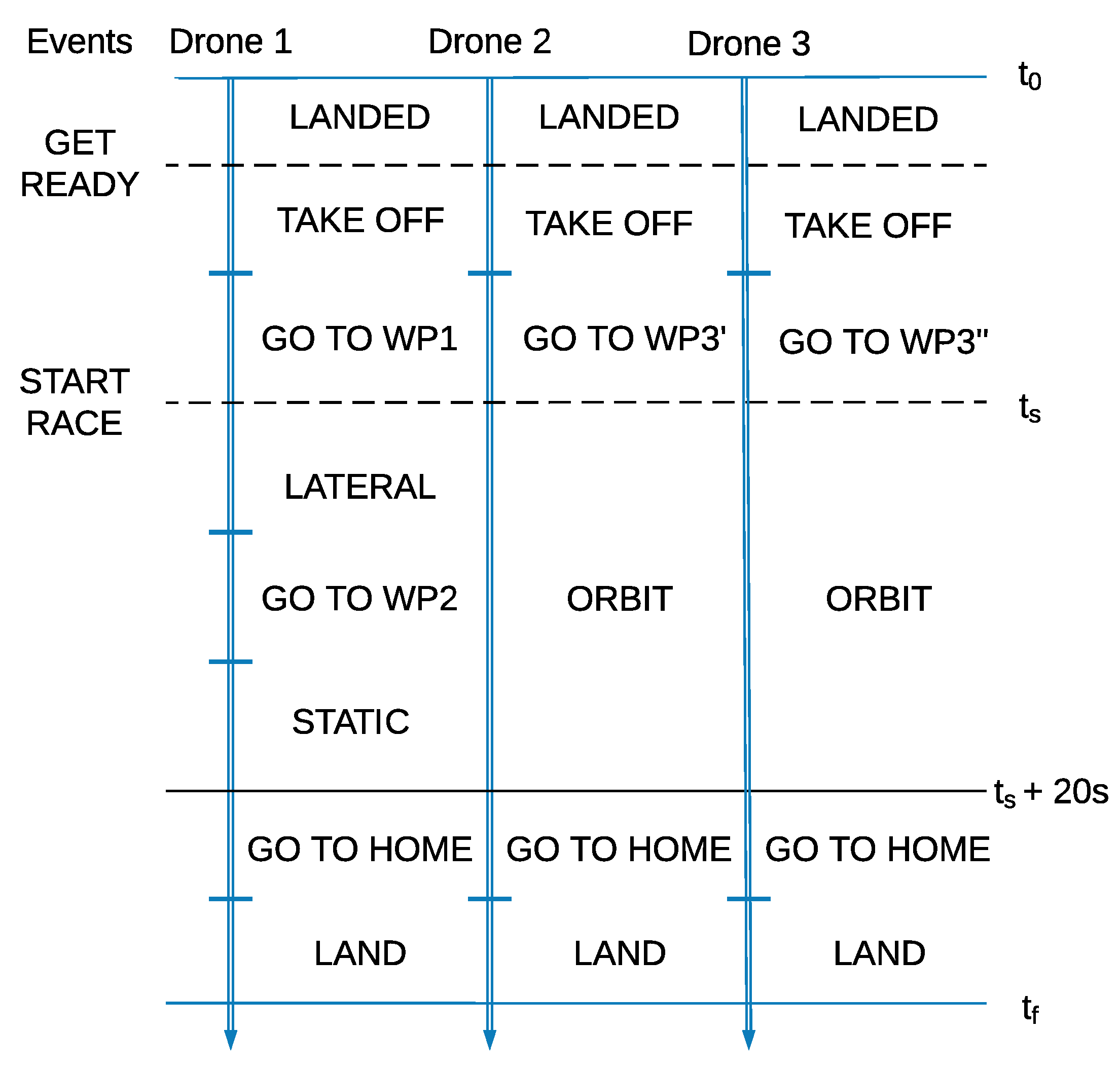 Applsci 10 01494 g010 Applsci 10 01494 g010