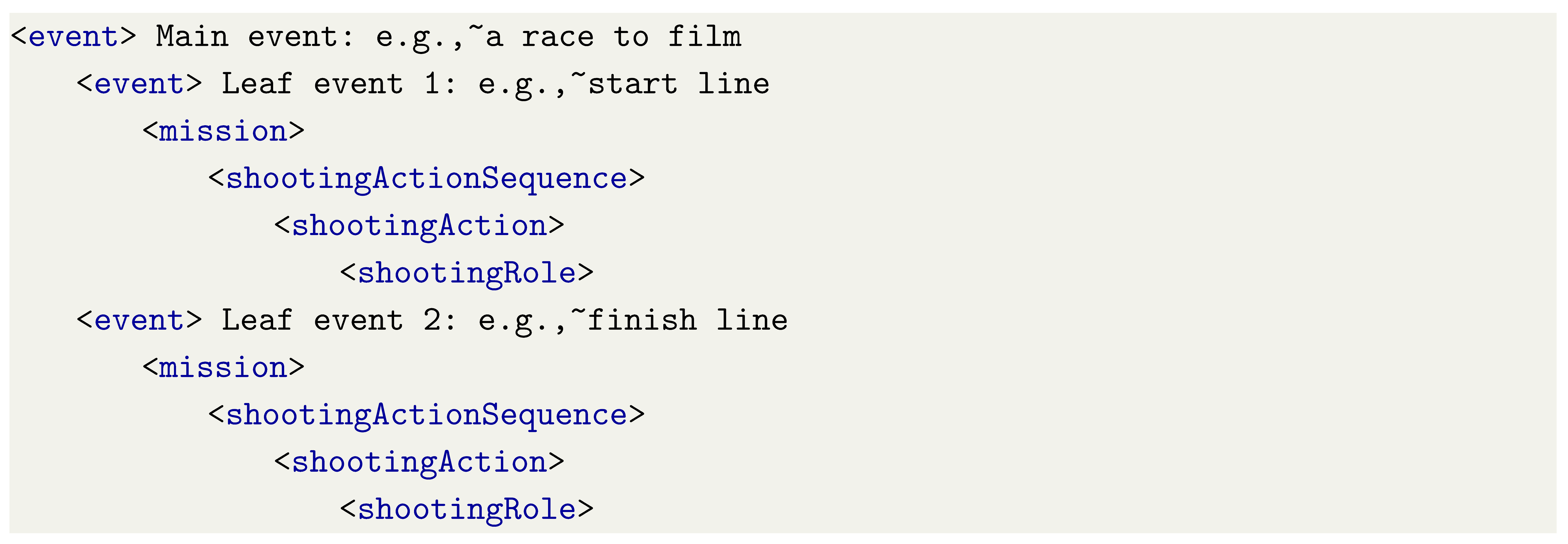 Applsci 10 01494 i001