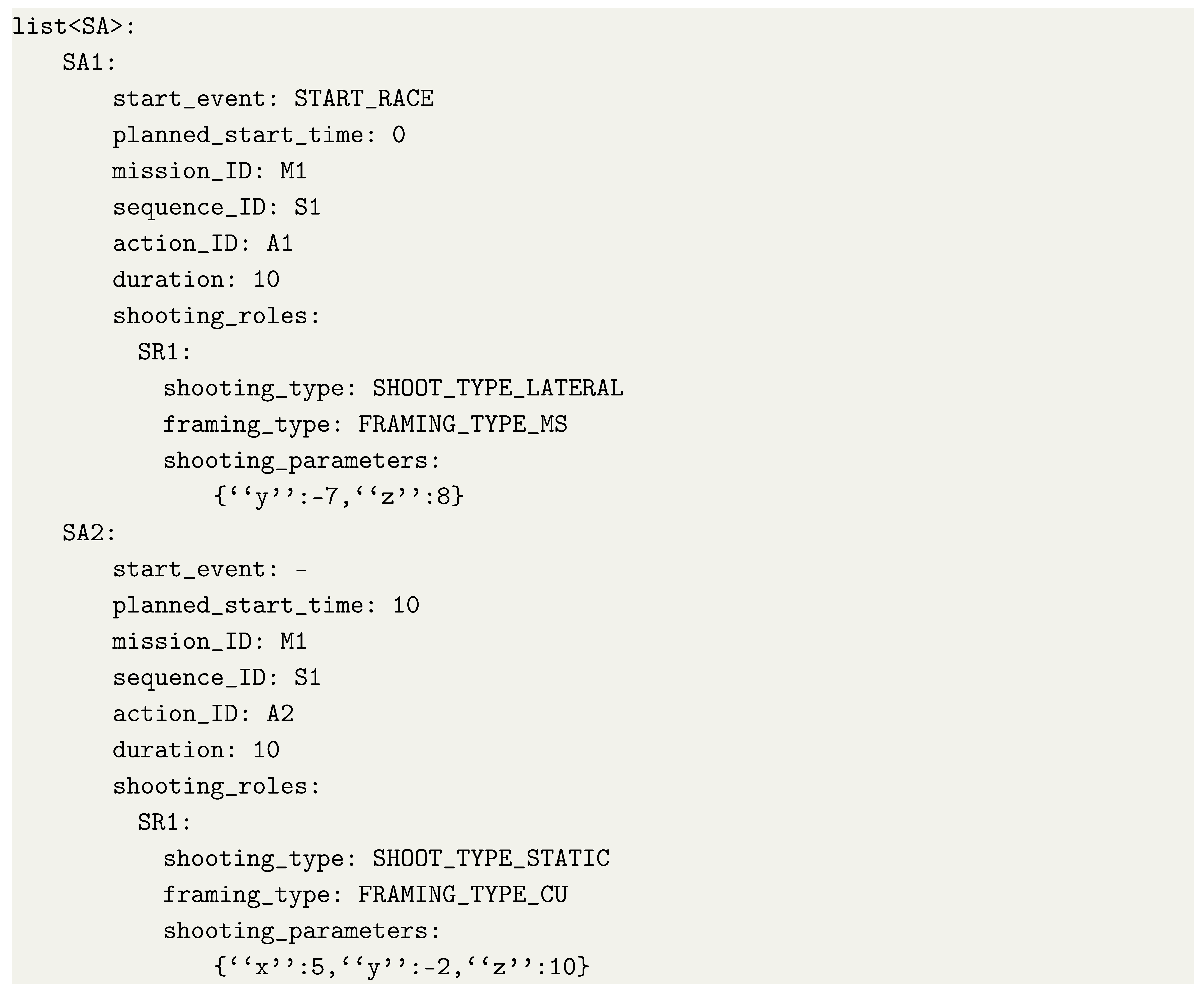 Applsci 10 01494 i002a