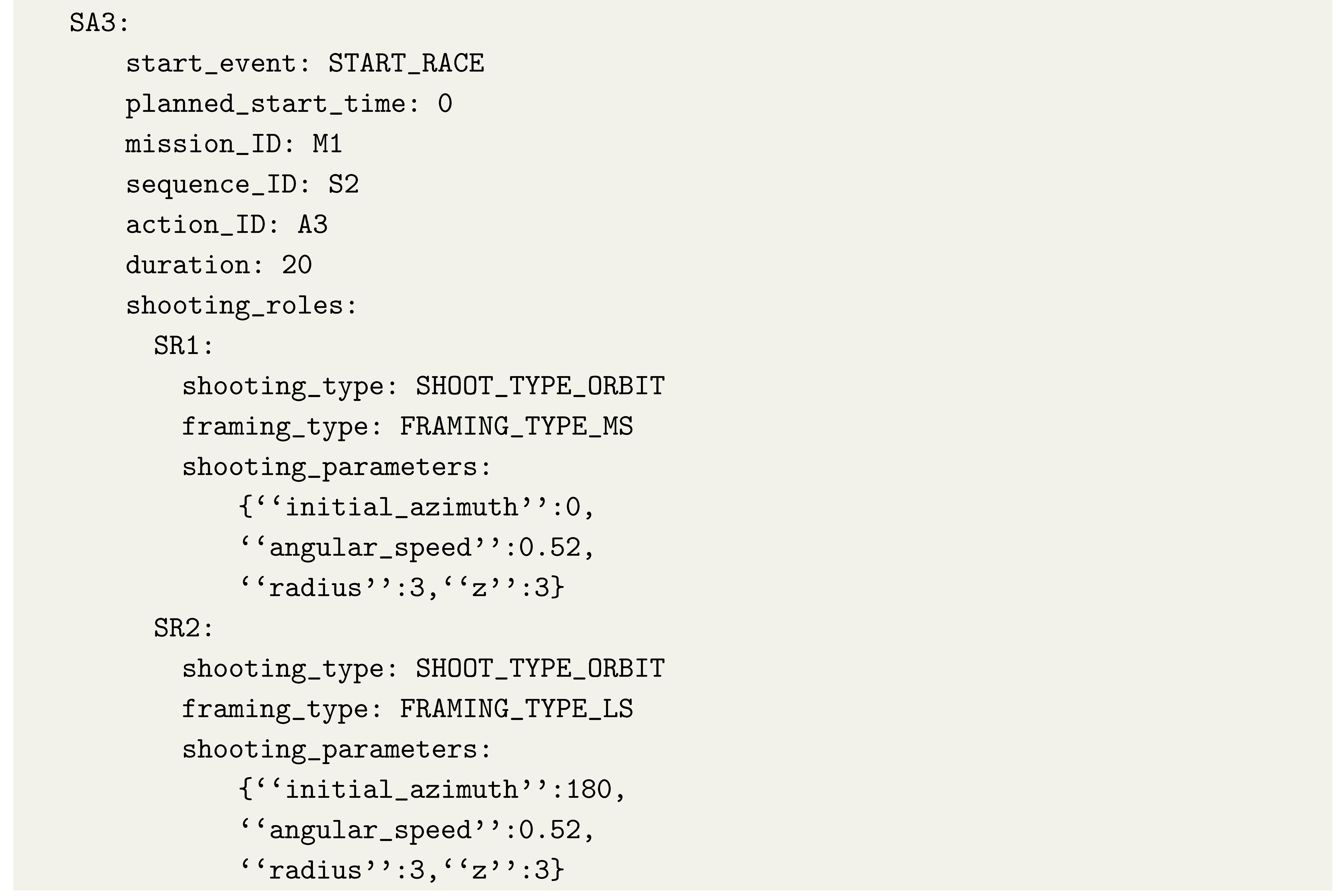 Applsci 10 01494 i002b