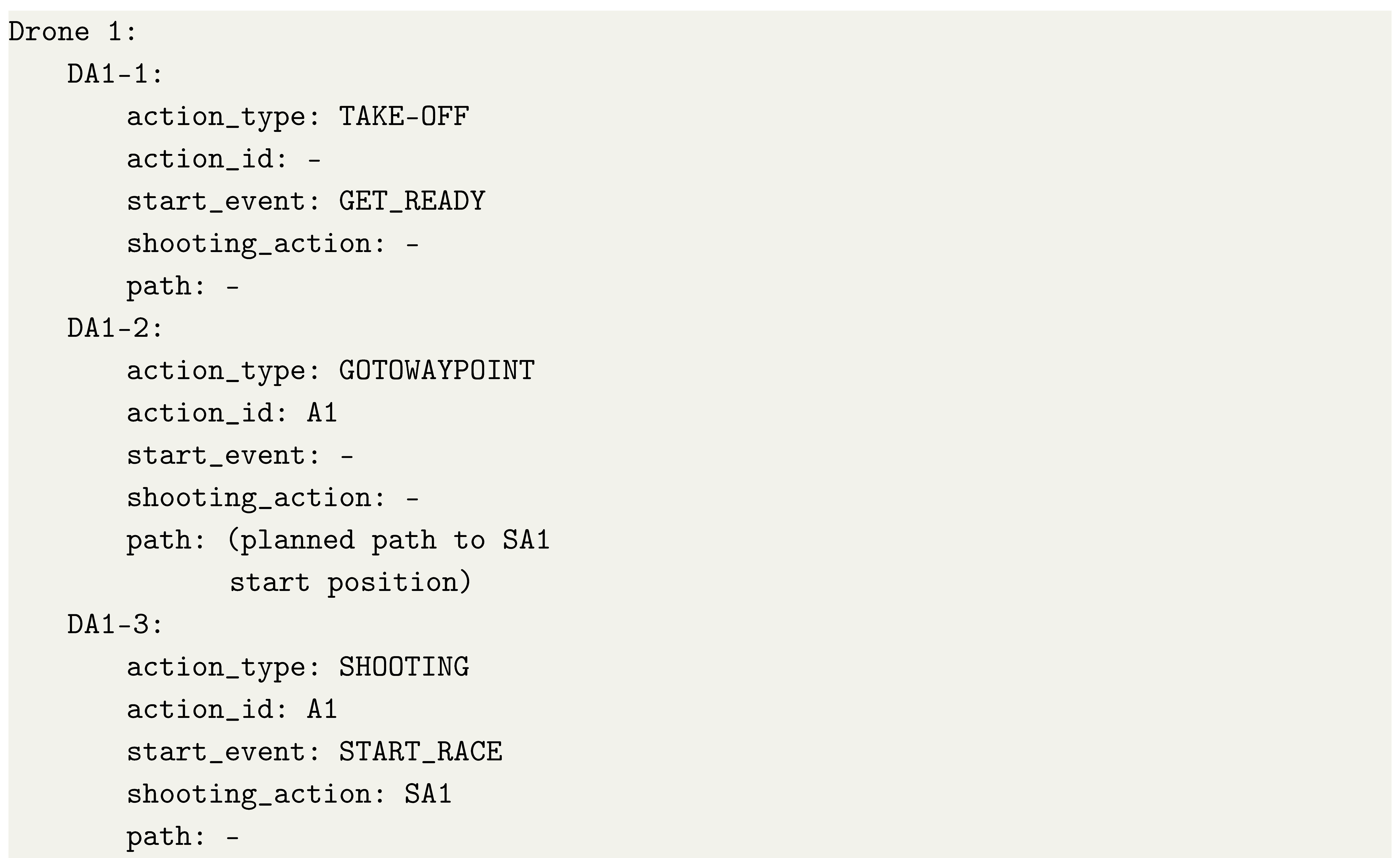 Applsci 10 01494 i003a