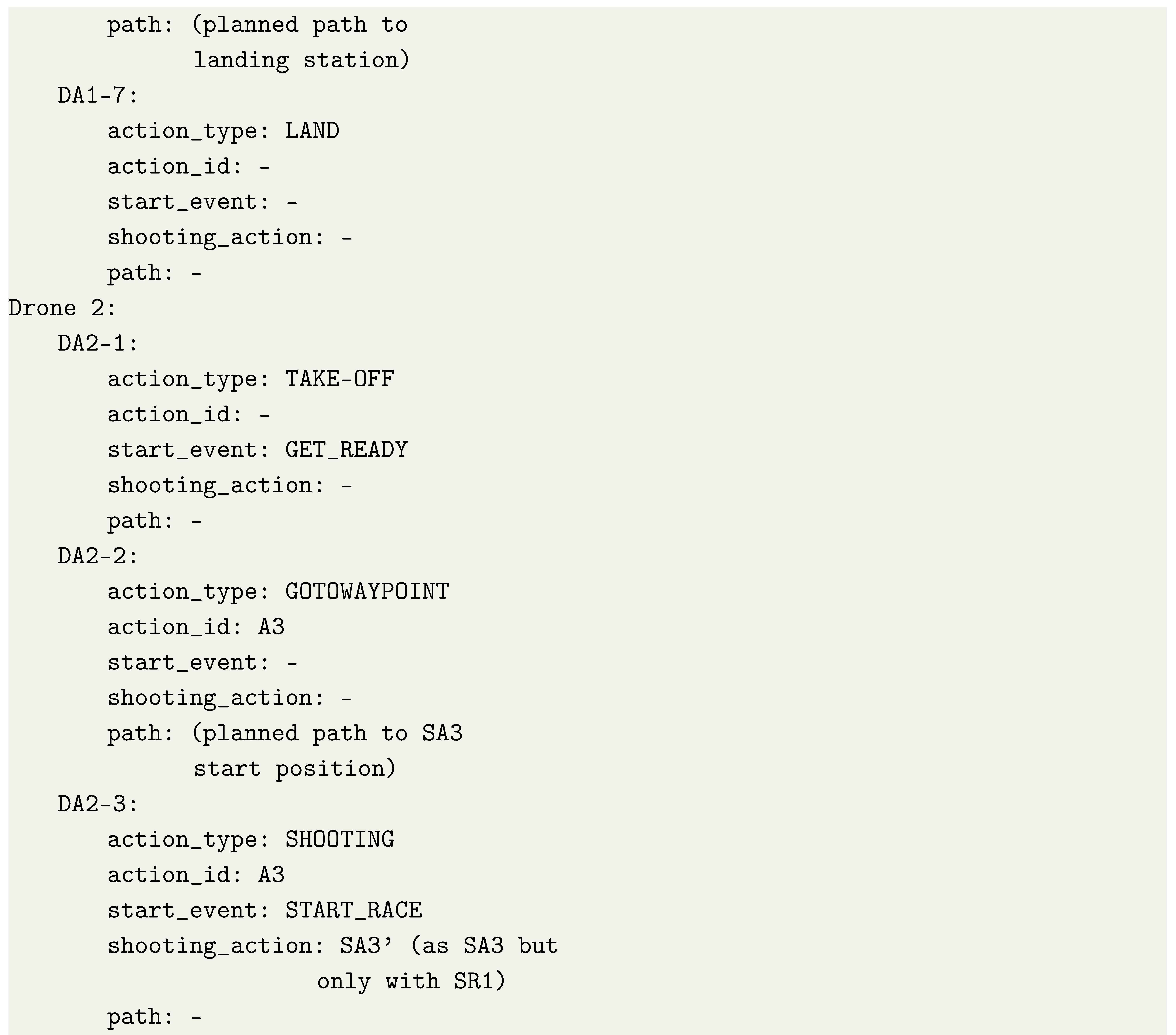 Applsci 10 01494 i003c