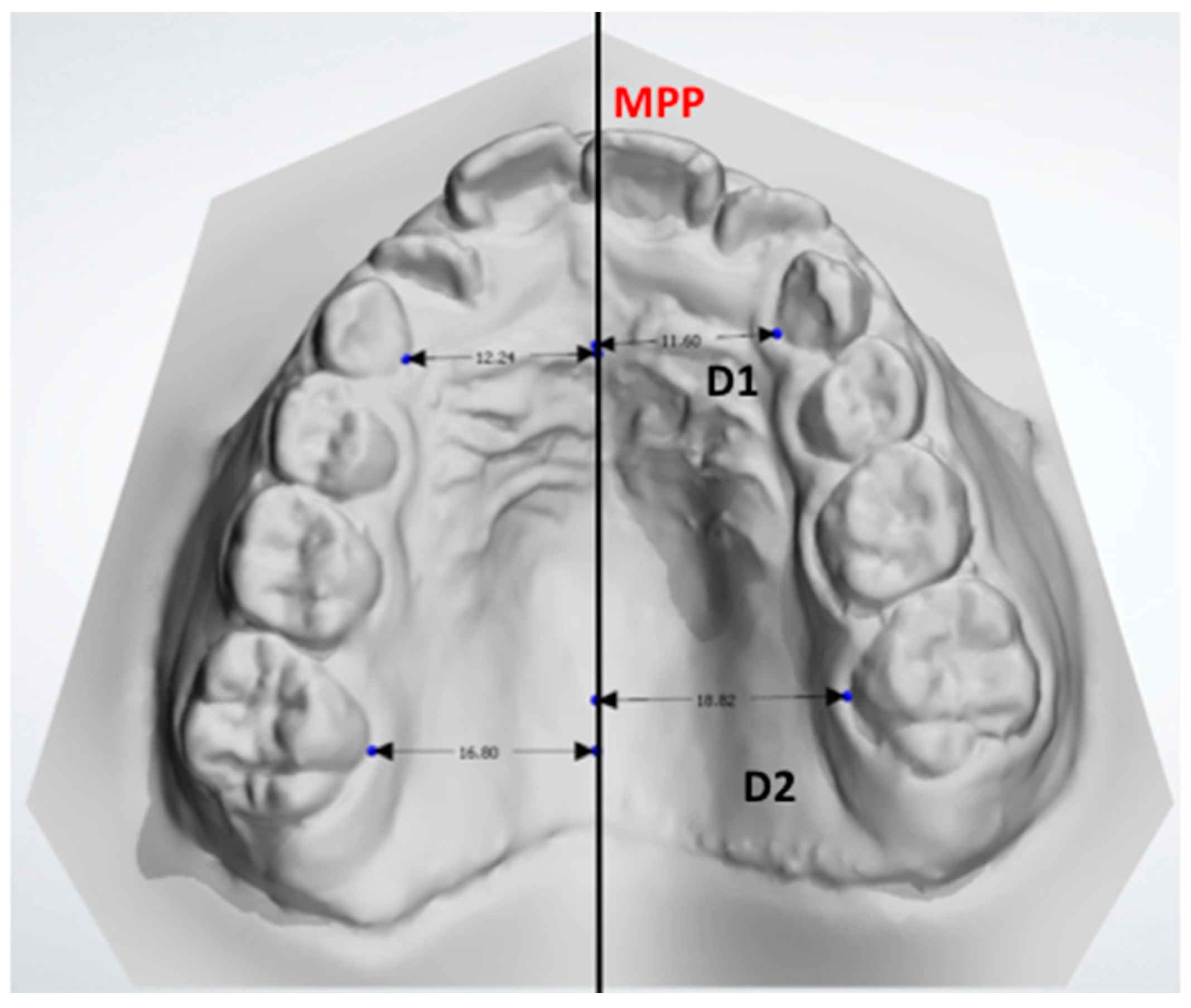 Applsci 10 01495 g006 Applsci 10 01495 g006