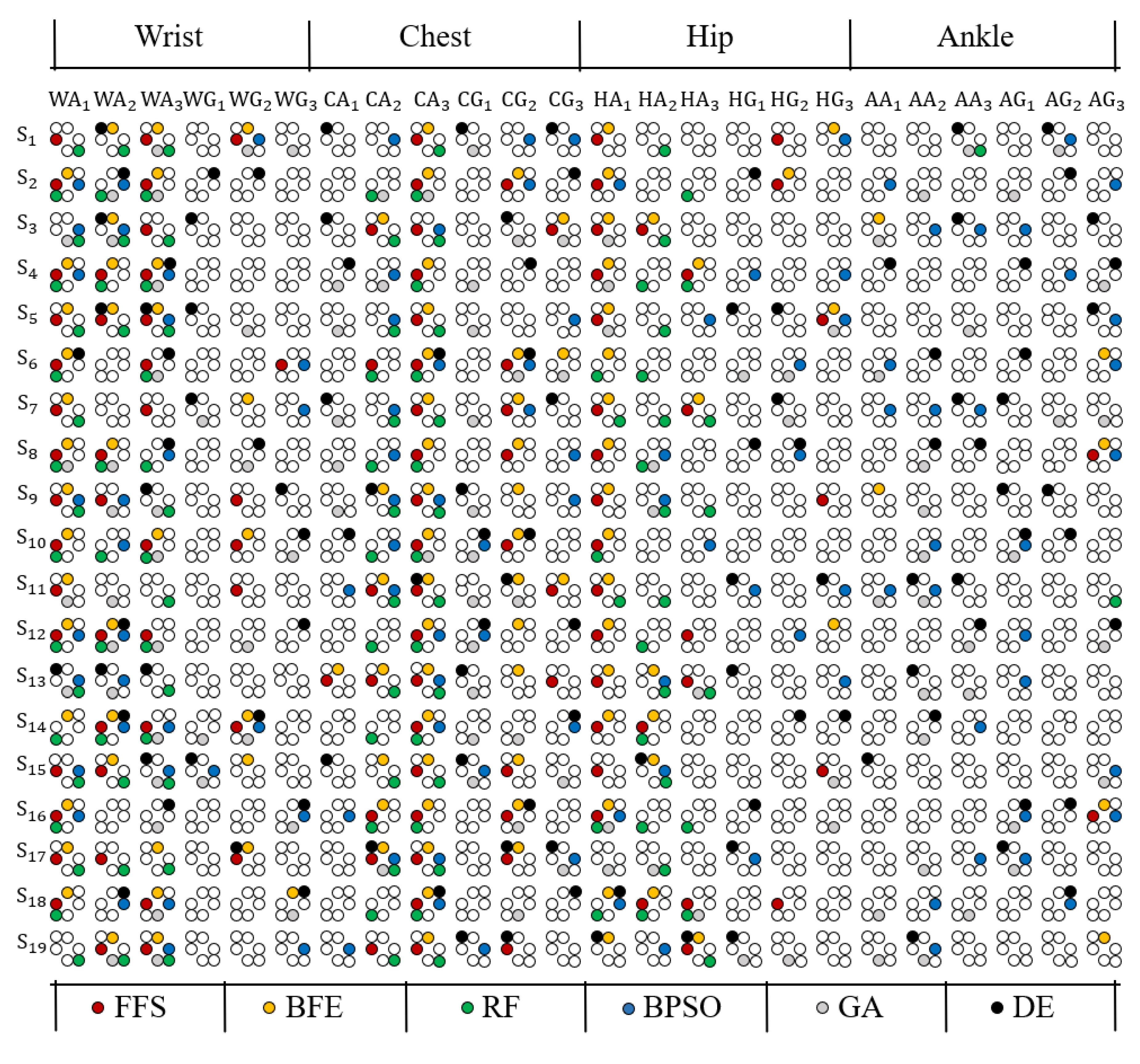 Applsci 10 01496 g004 Applsci 10 01496 g004