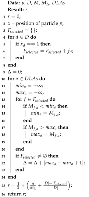 Applsci 10 01496 i001 Applsci 10 01496 i001