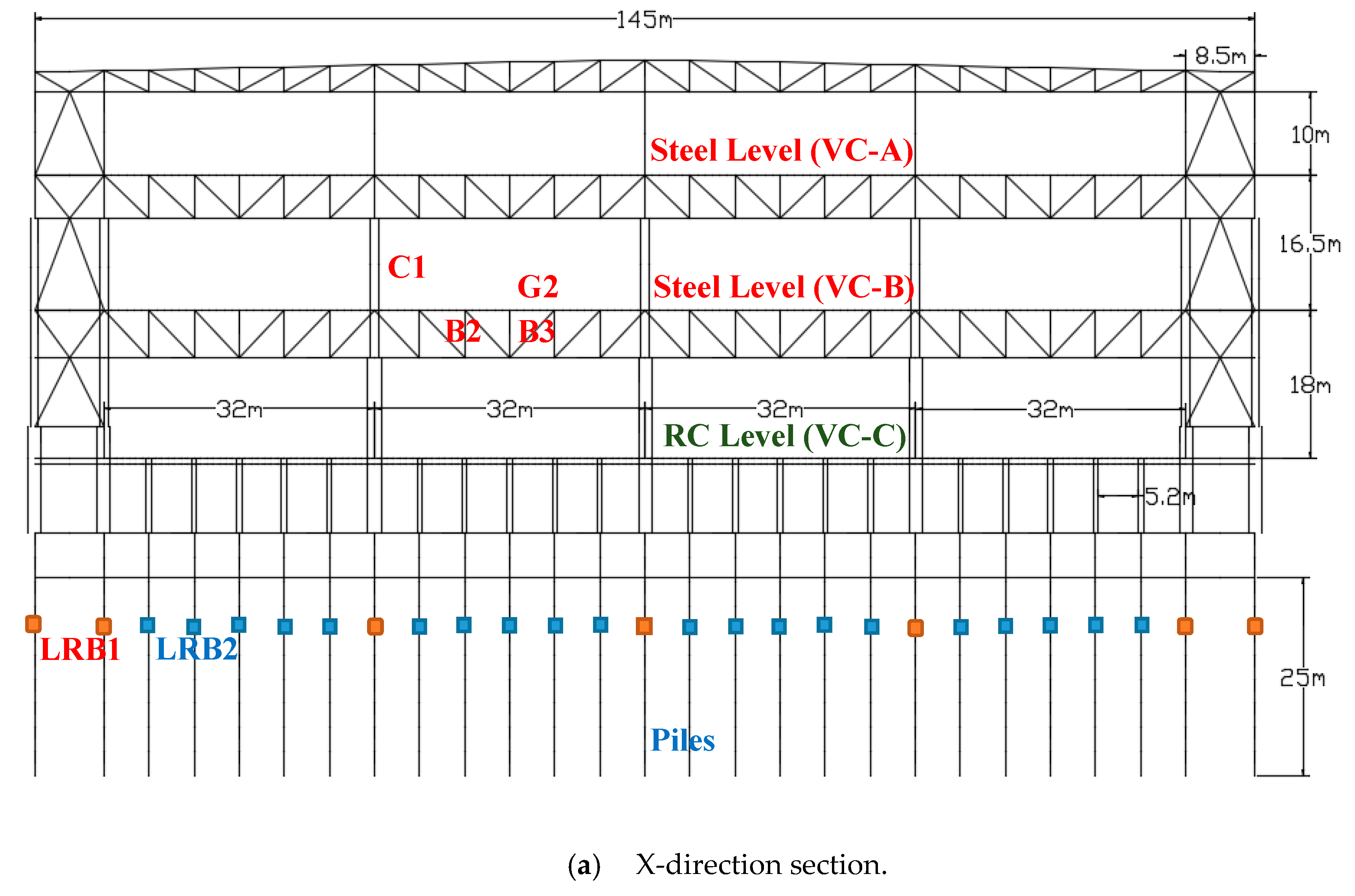 Applsci 10 01502 g003a