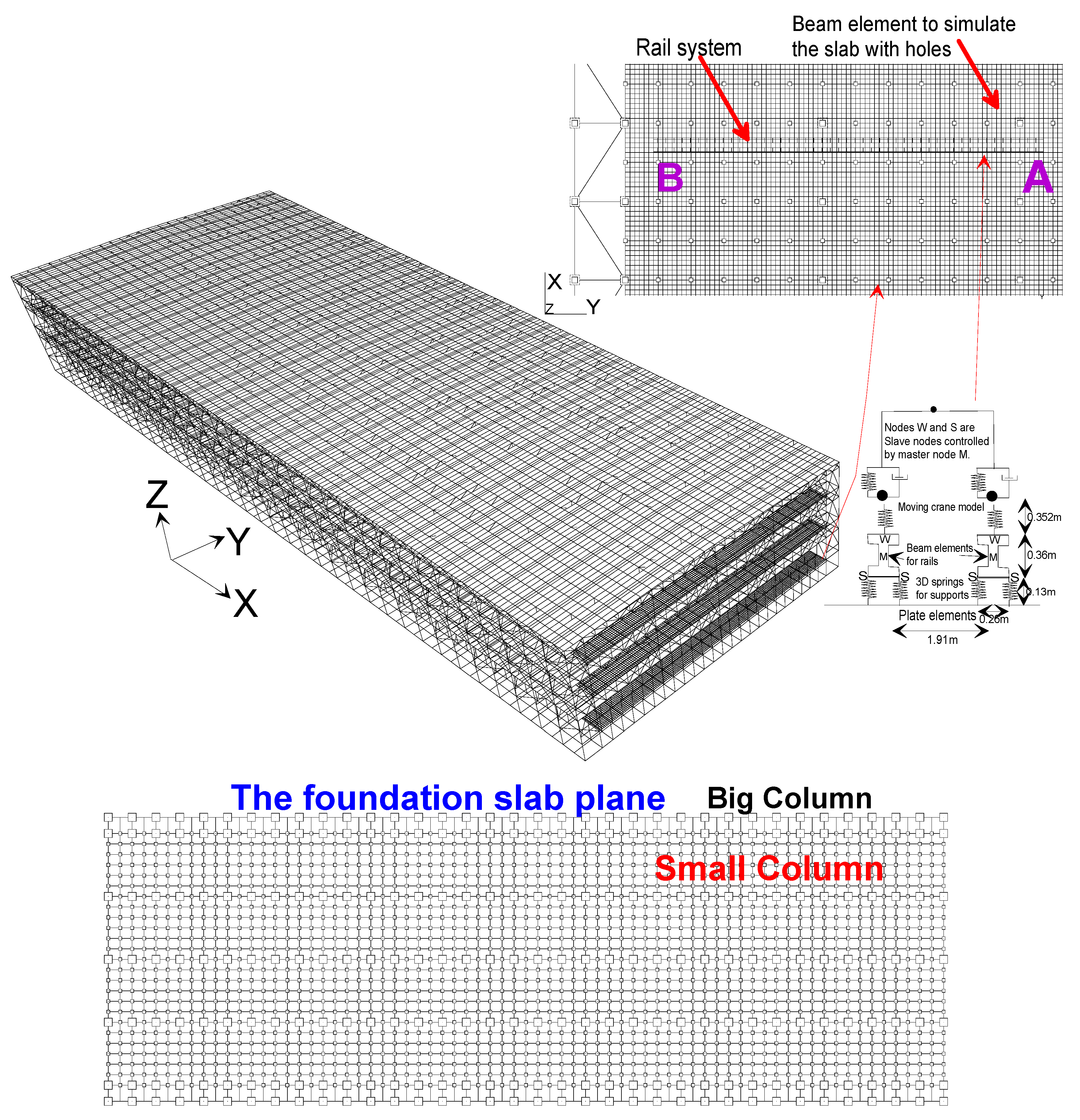 Applsci 10 01502 g004