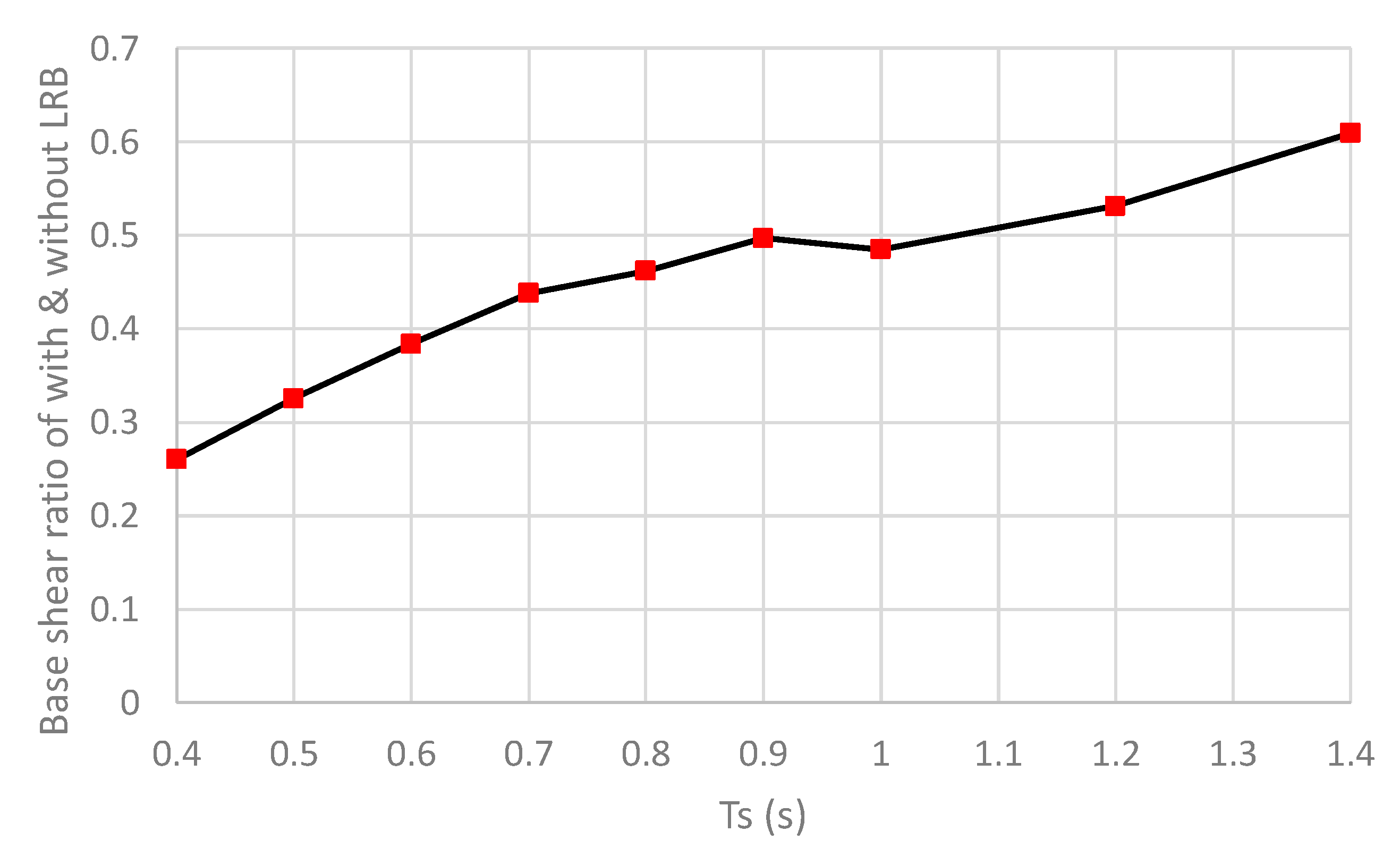 Applsci 10 01502 g009