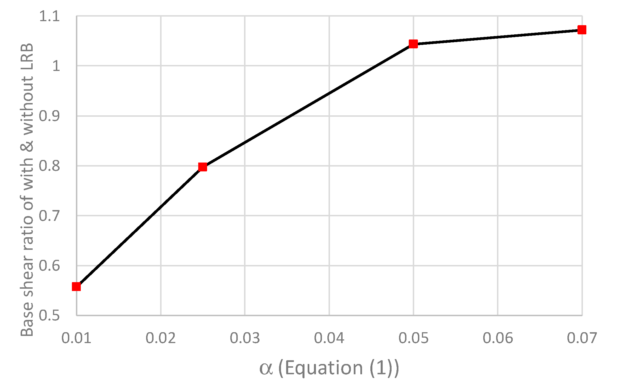 Applsci 10 01502 g015