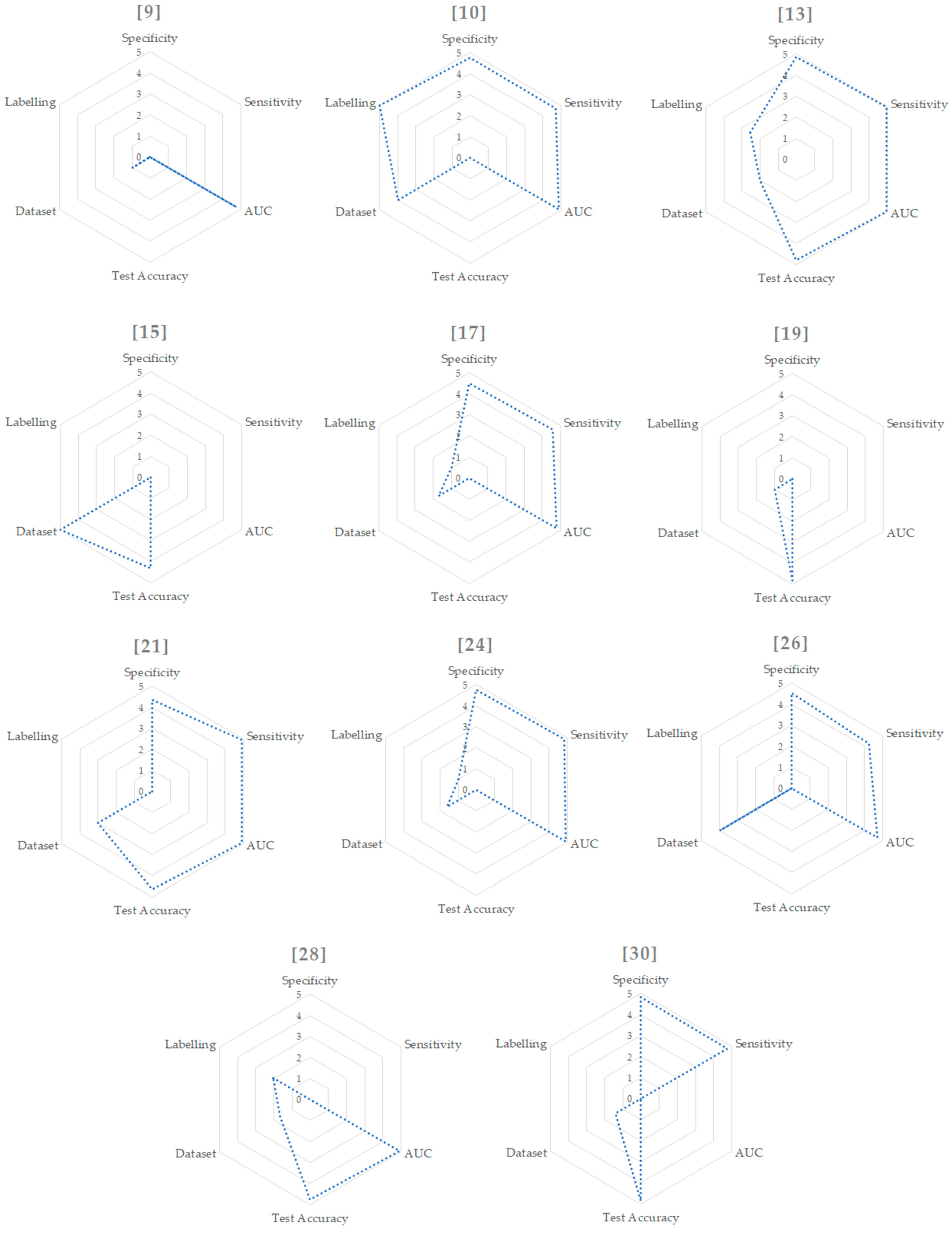 Applsci 10 01507 g002