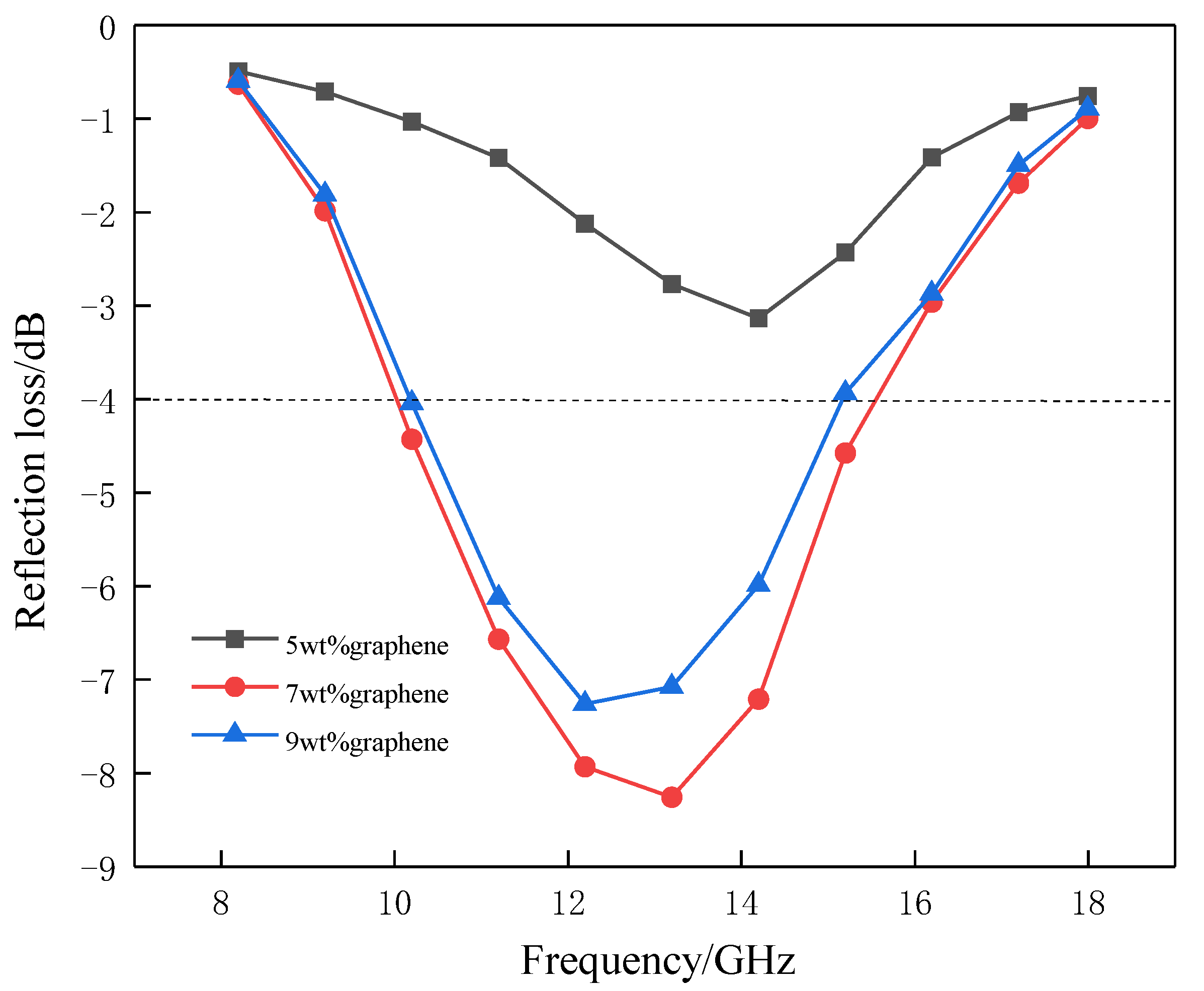 Applsci 10 01508 g001