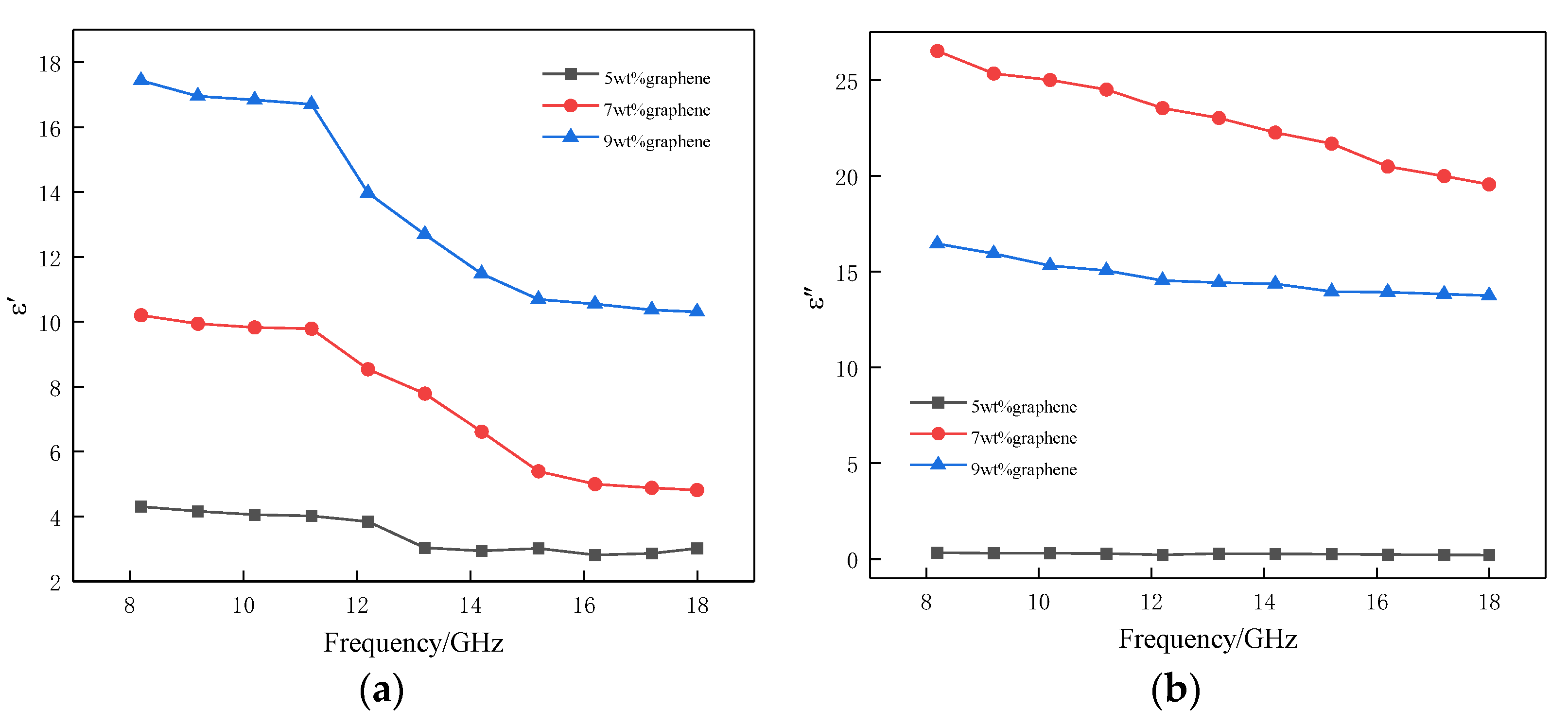 Applsci 10 01508 g002