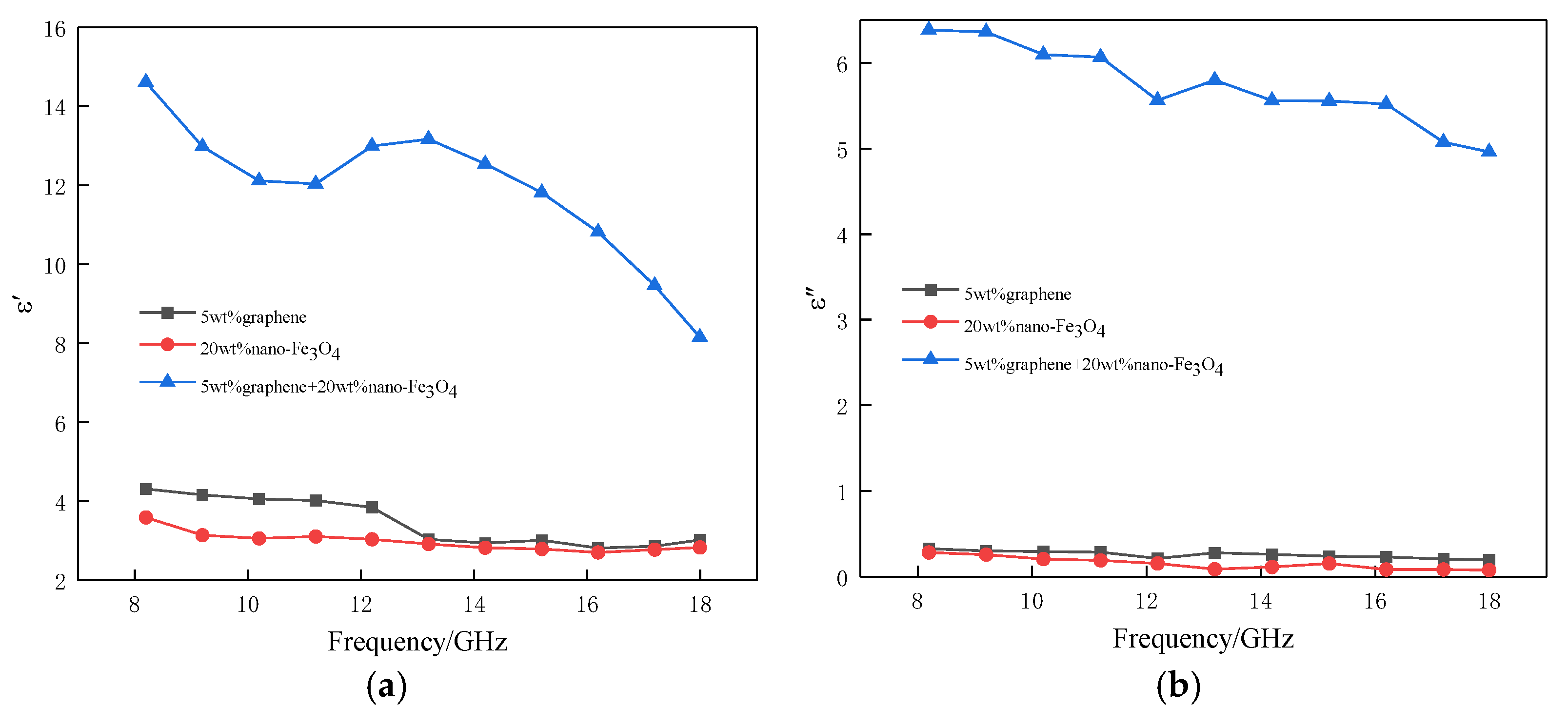 Applsci 10 01508 g009
