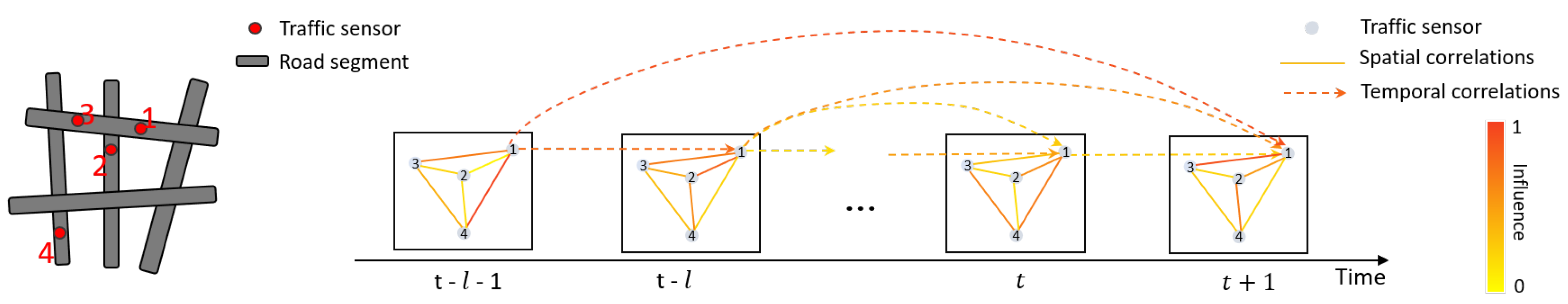 Applsci 10 01509 g001