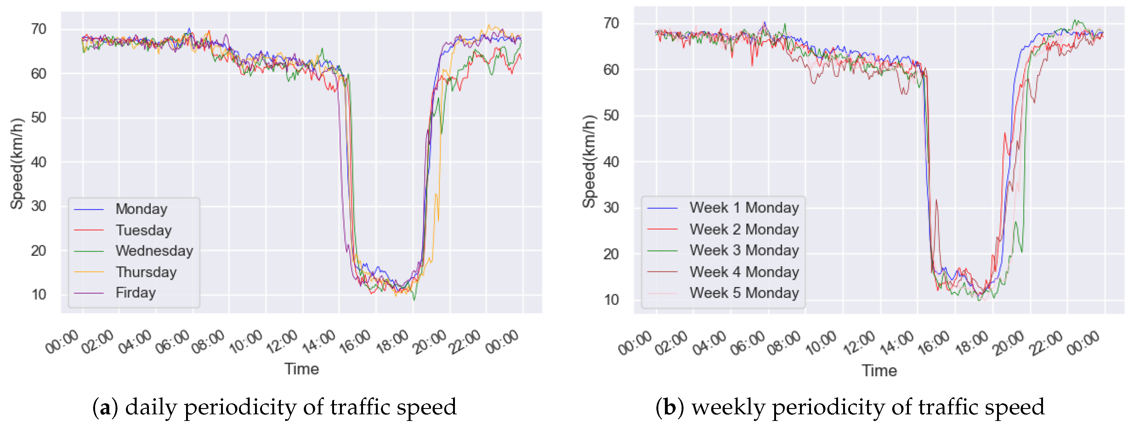 Applsci 10 01509 g002