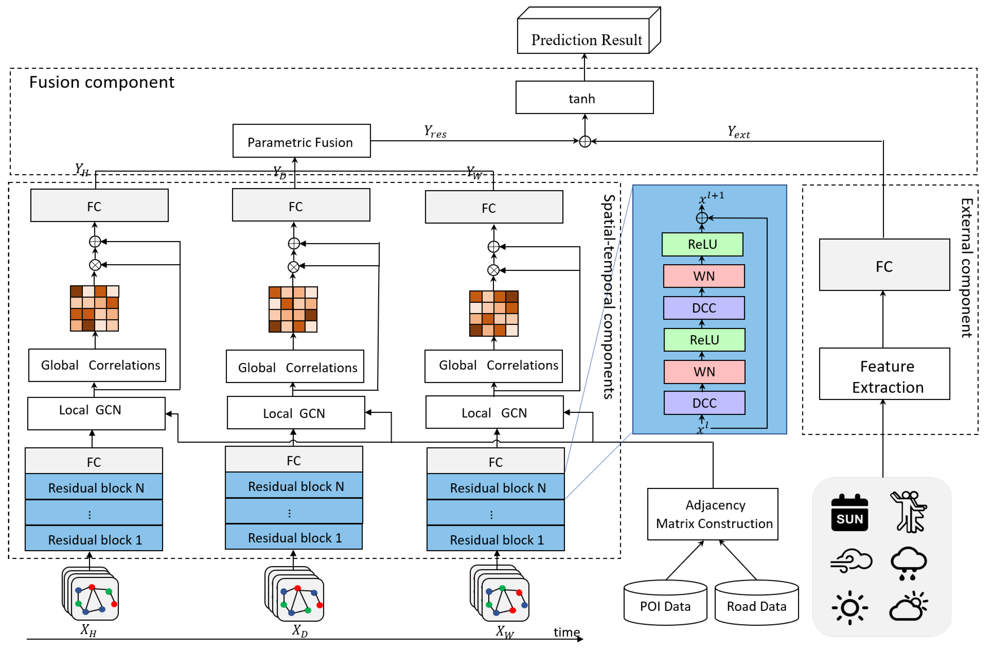 Applsci 10 01509 g004