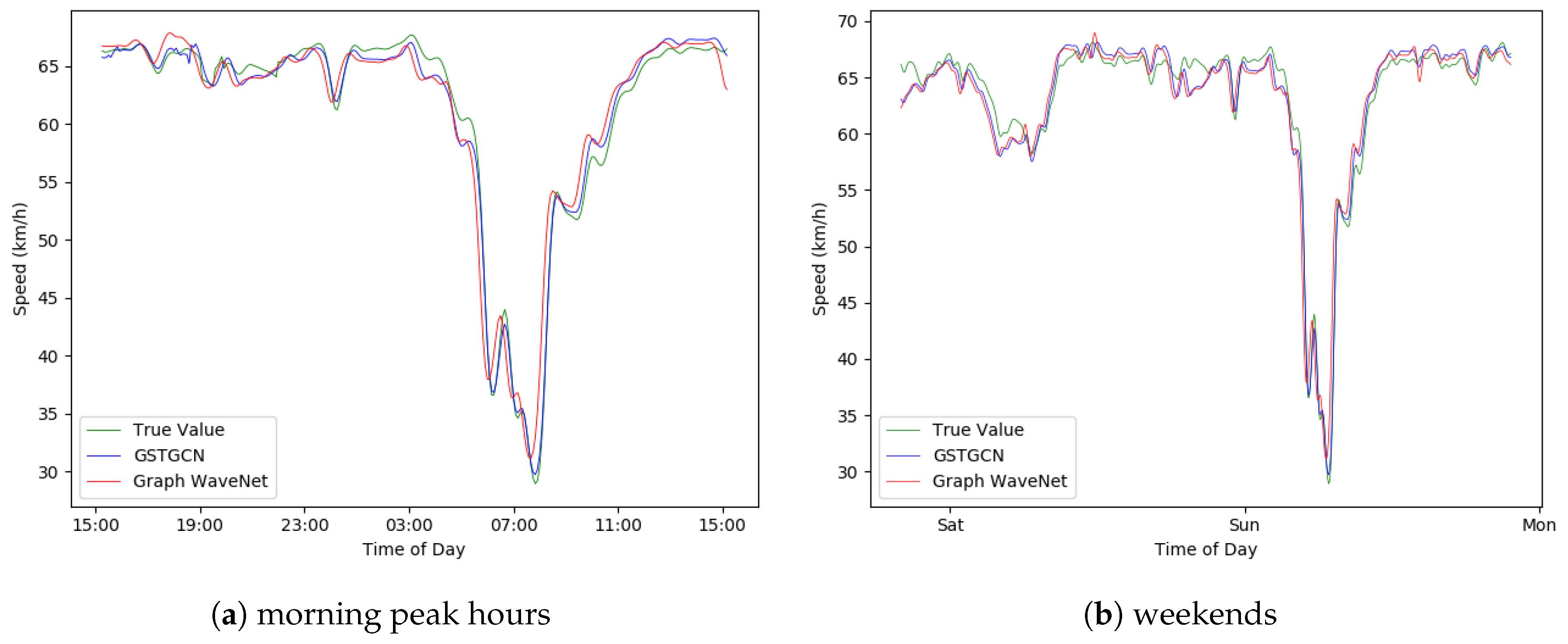 Applsci 10 01509 g008