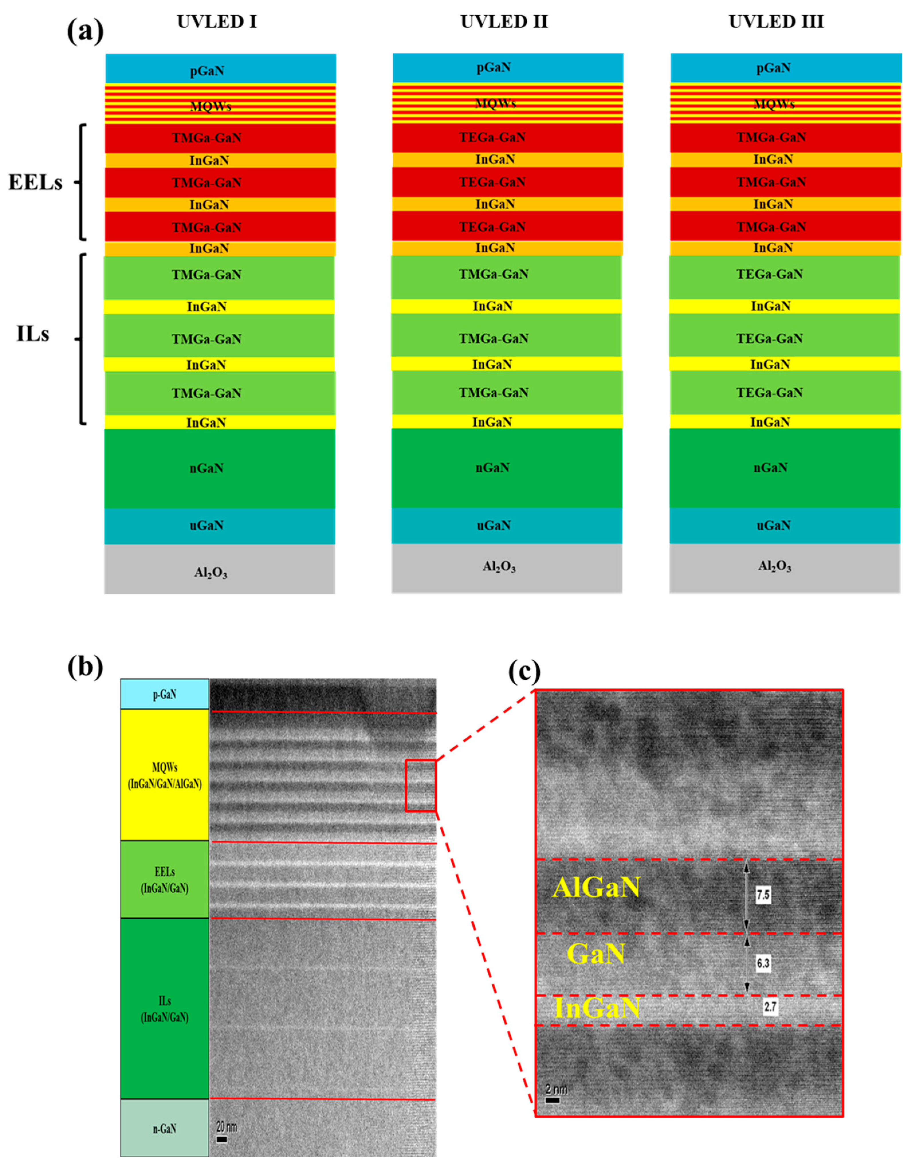 Applsci 10 01514 g001a