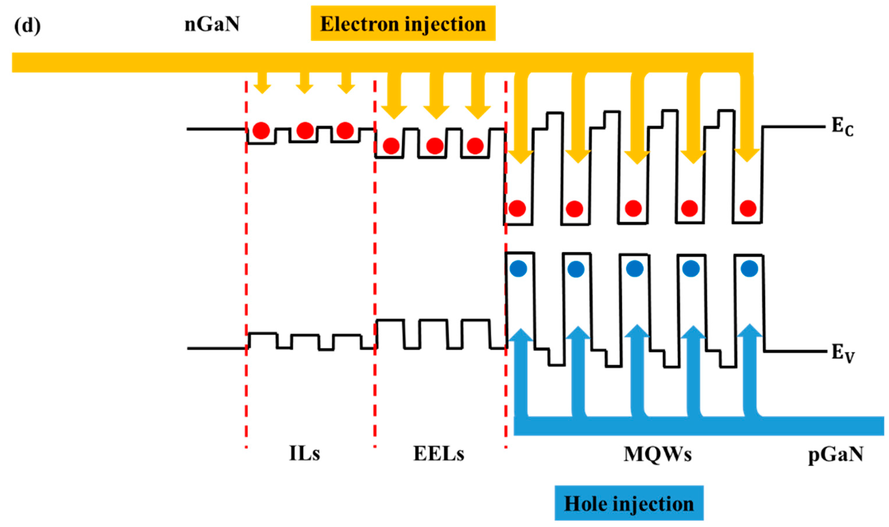 Applsci 10 01514 g001b