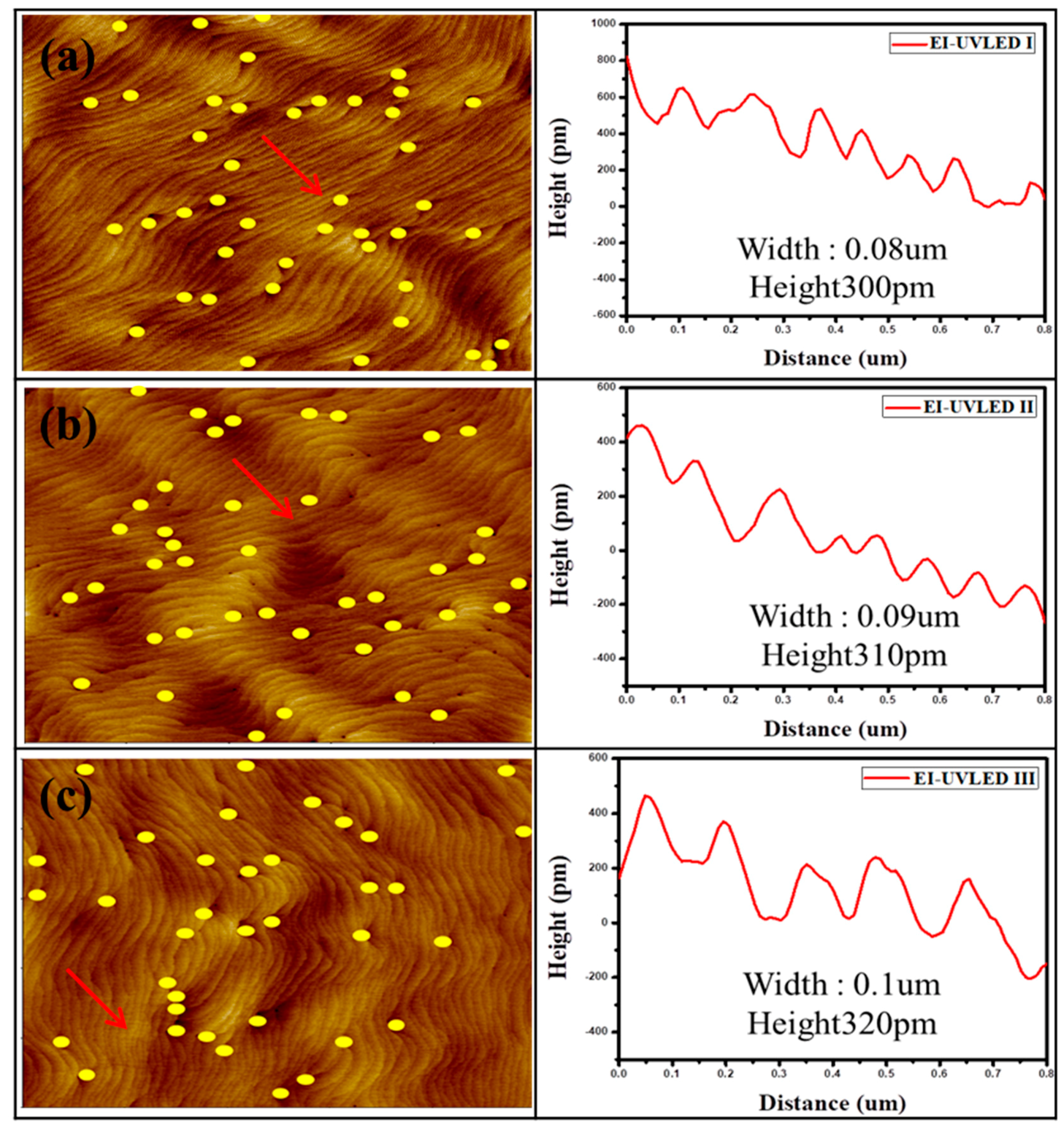 Applsci 10 01514 g002