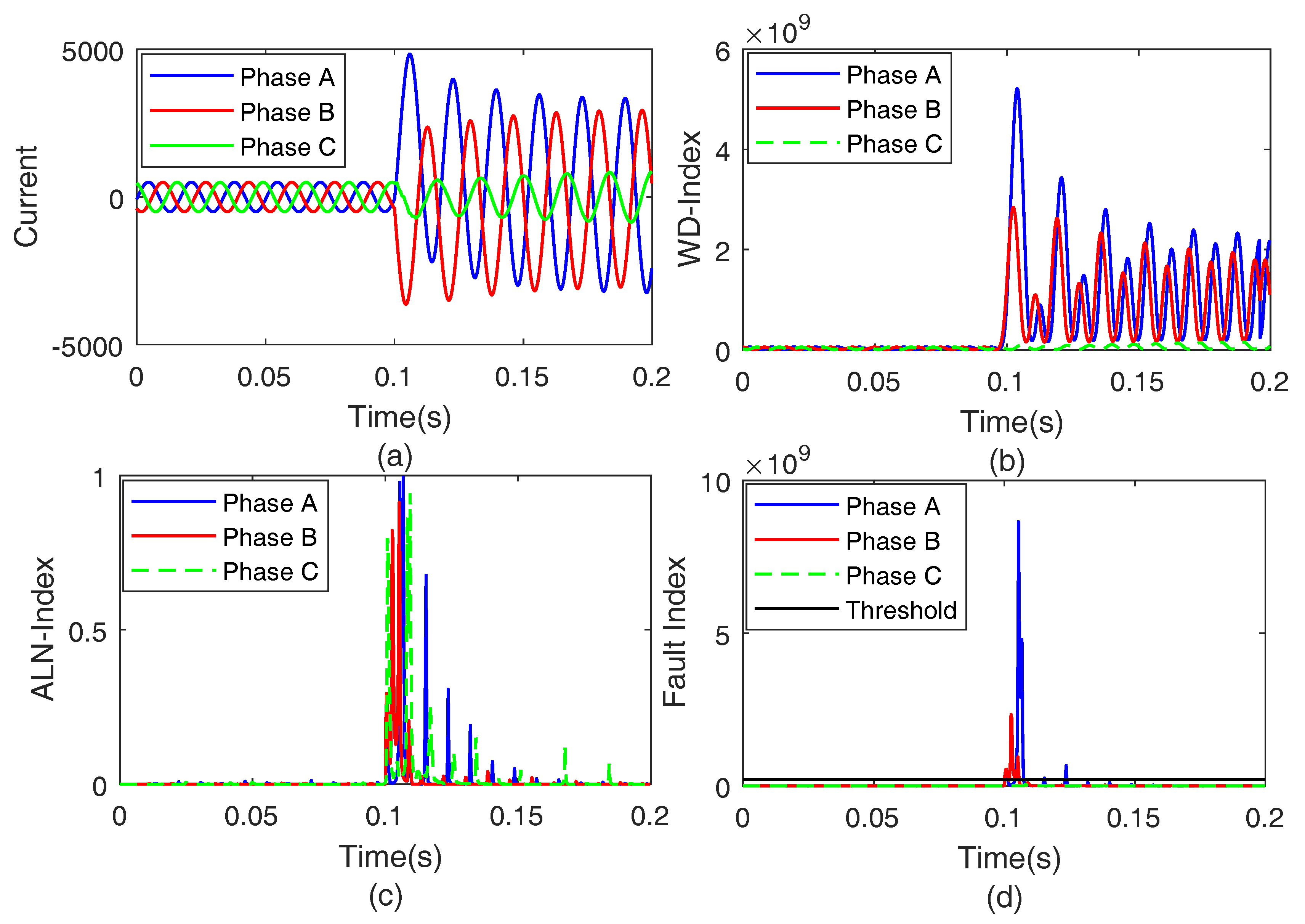 Applsci 10 01516 g006