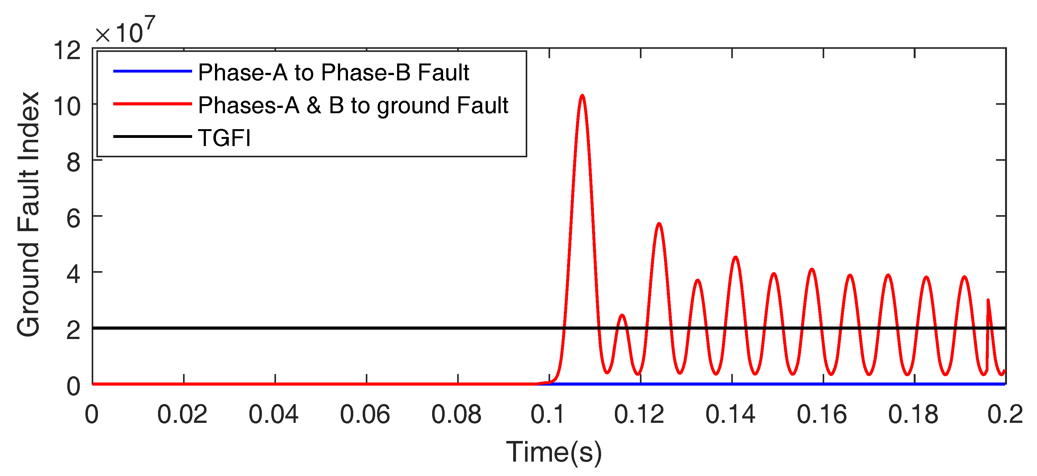 Applsci 10 01516 g008