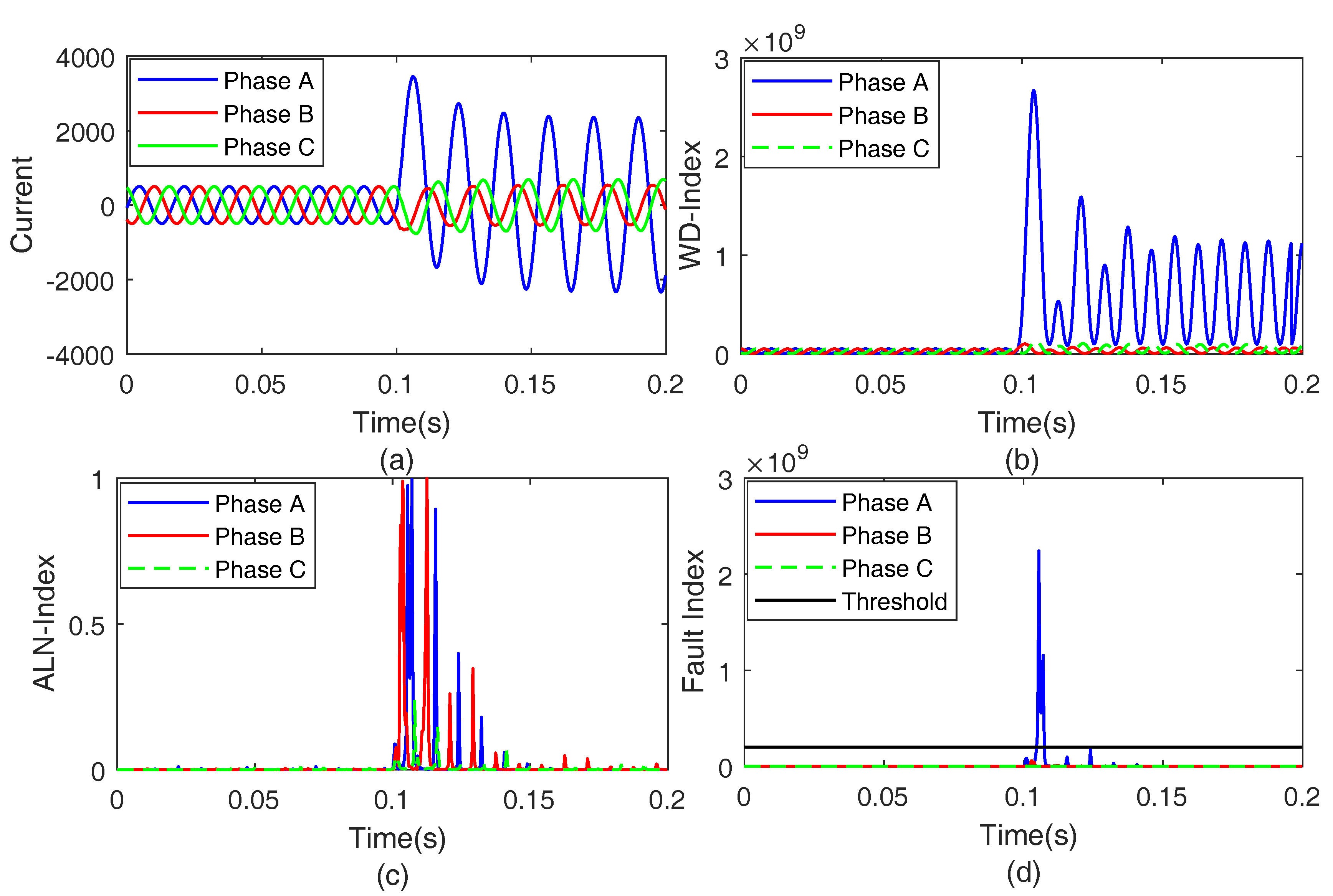 Applsci 10 01516 g009