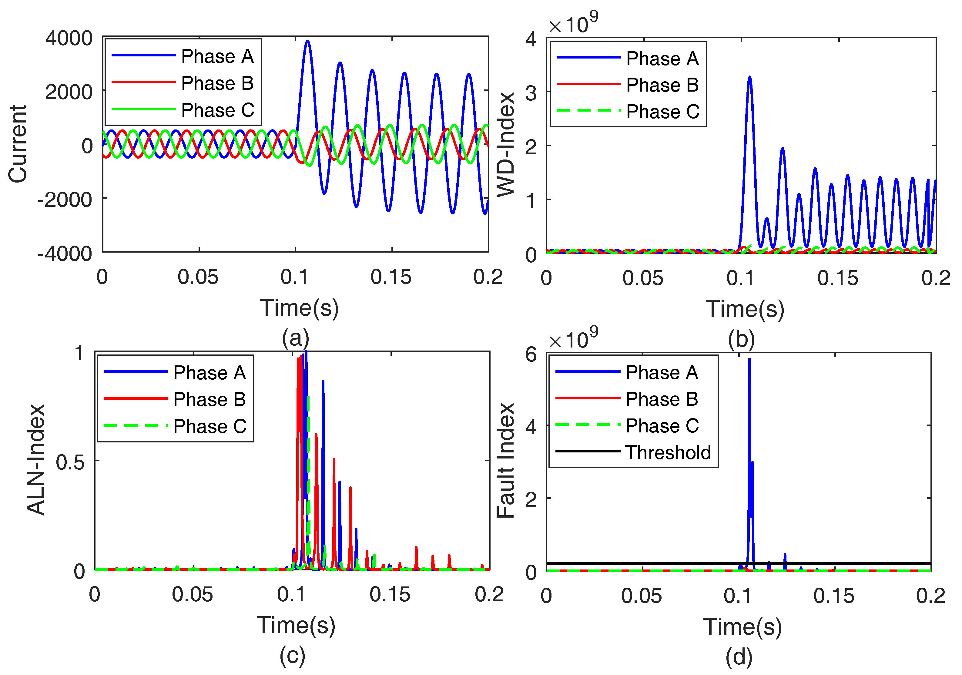 Applsci 10 01516 g011