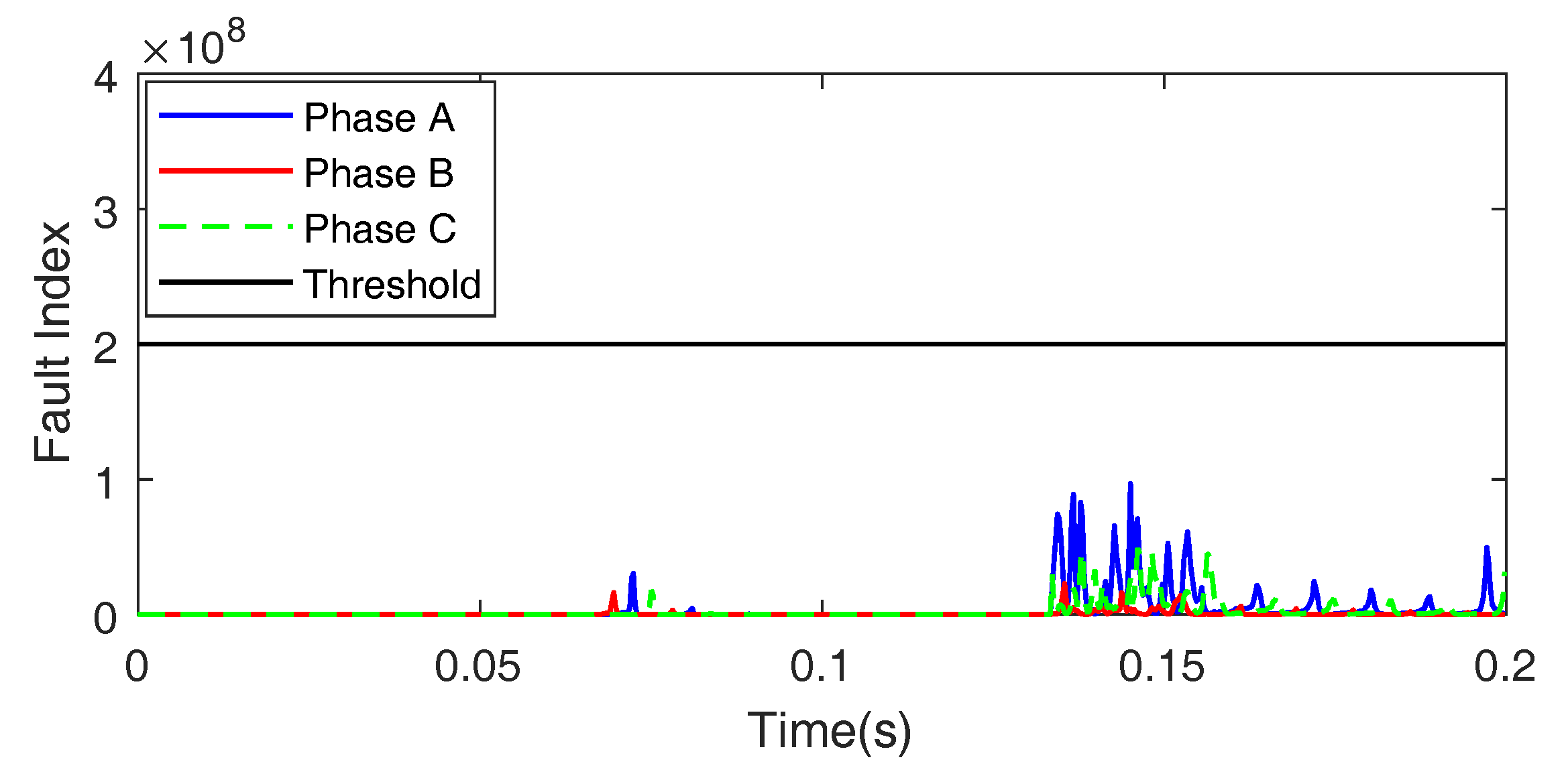 Applsci 10 01516 g014