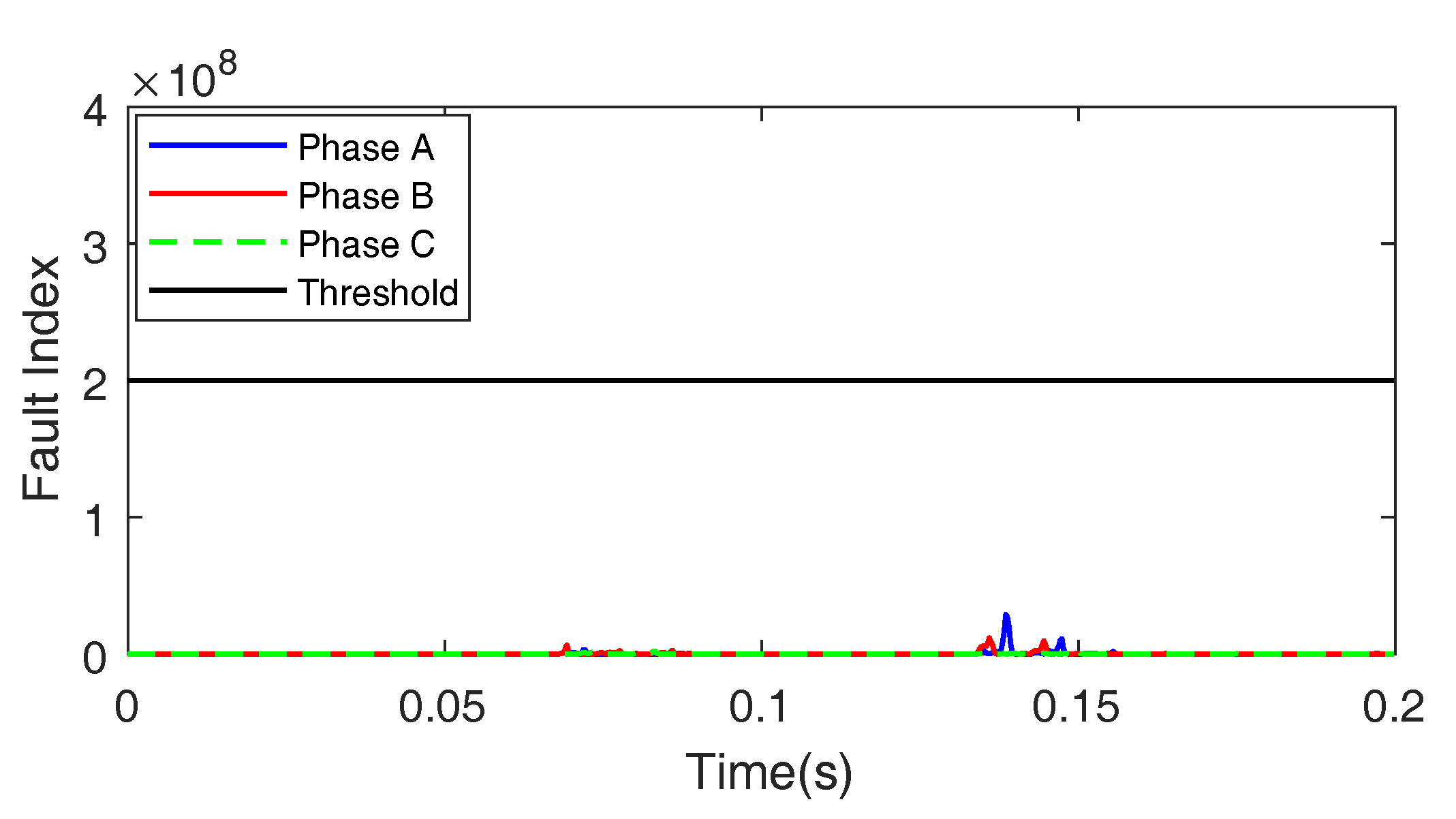 Applsci 10 01516 g015